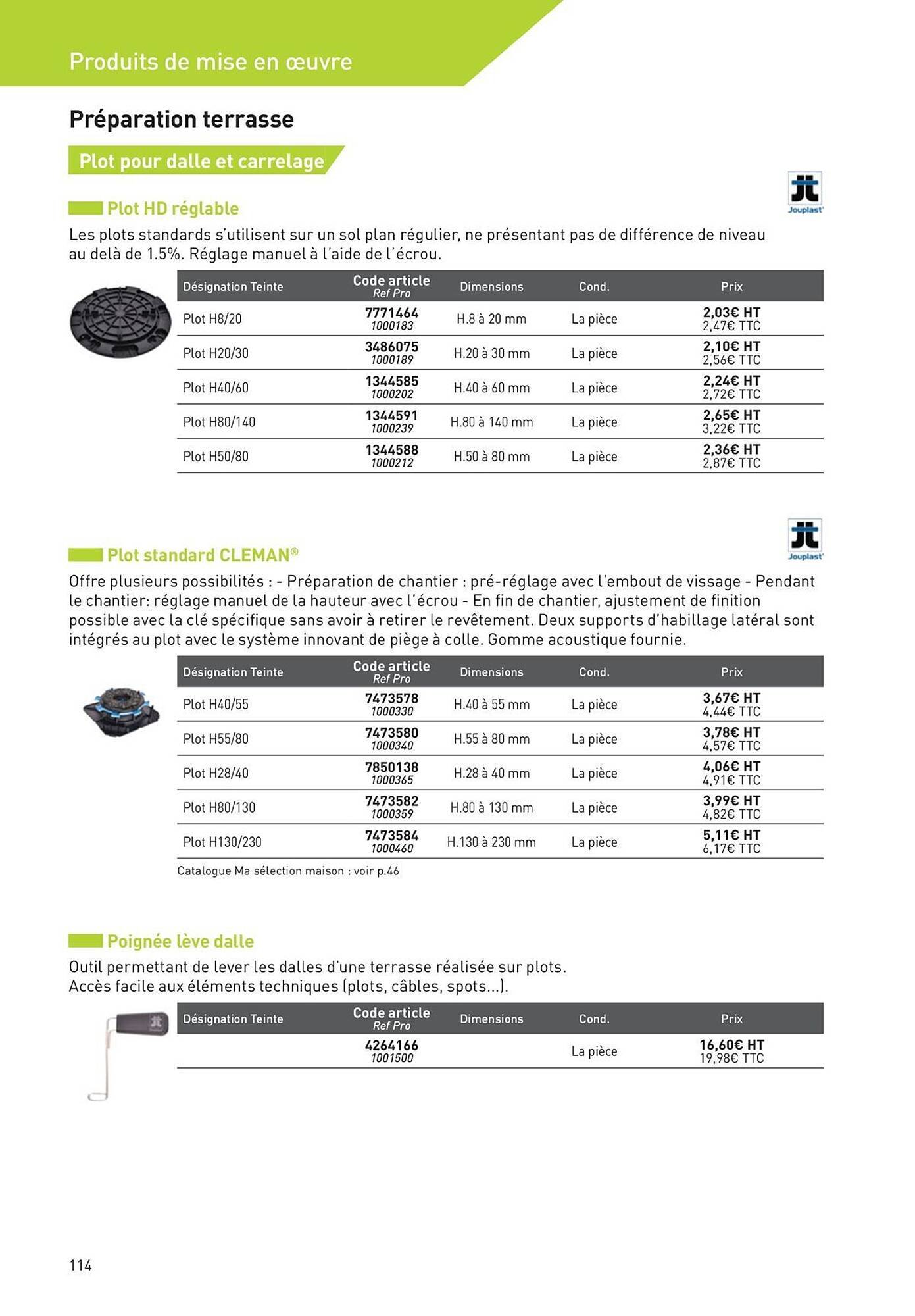 Catalogue Point P (2025-08-19 - 2025-08-31)