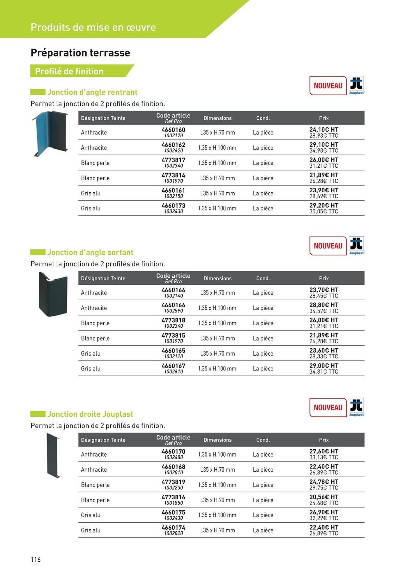 Catalogue Point P (2025-08-19 - 2025-08-31)