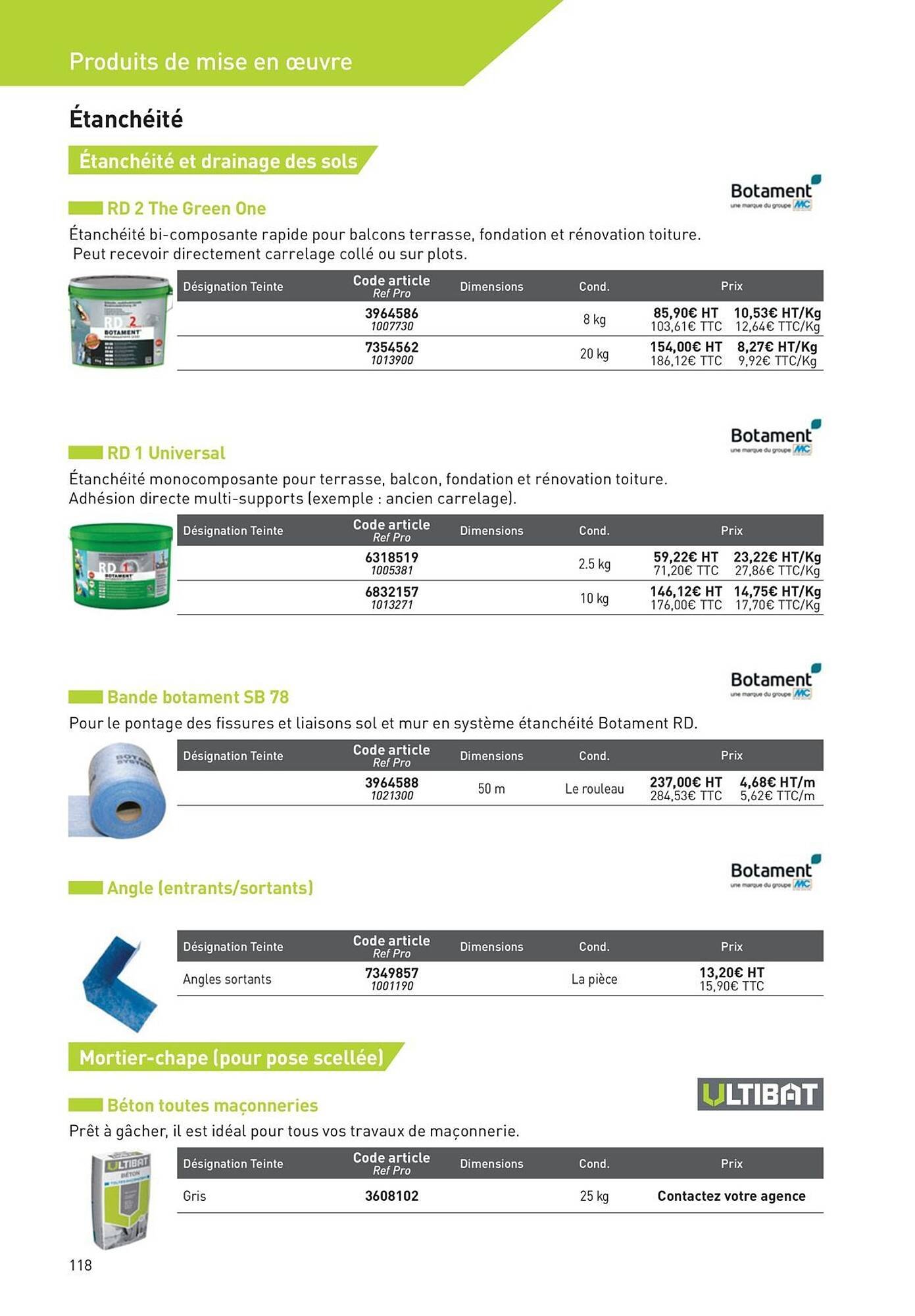 Catalogue Point P (2025-08-19 - 2025-08-31)