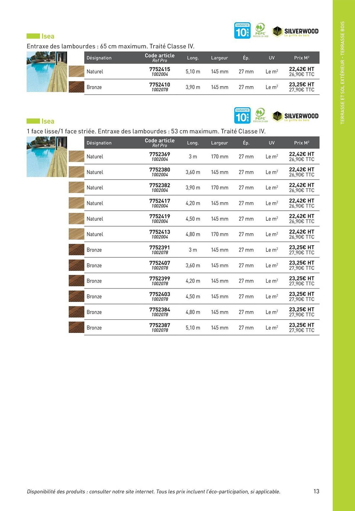 Catalogue Point P (2025-08-19 - 2025-08-31)