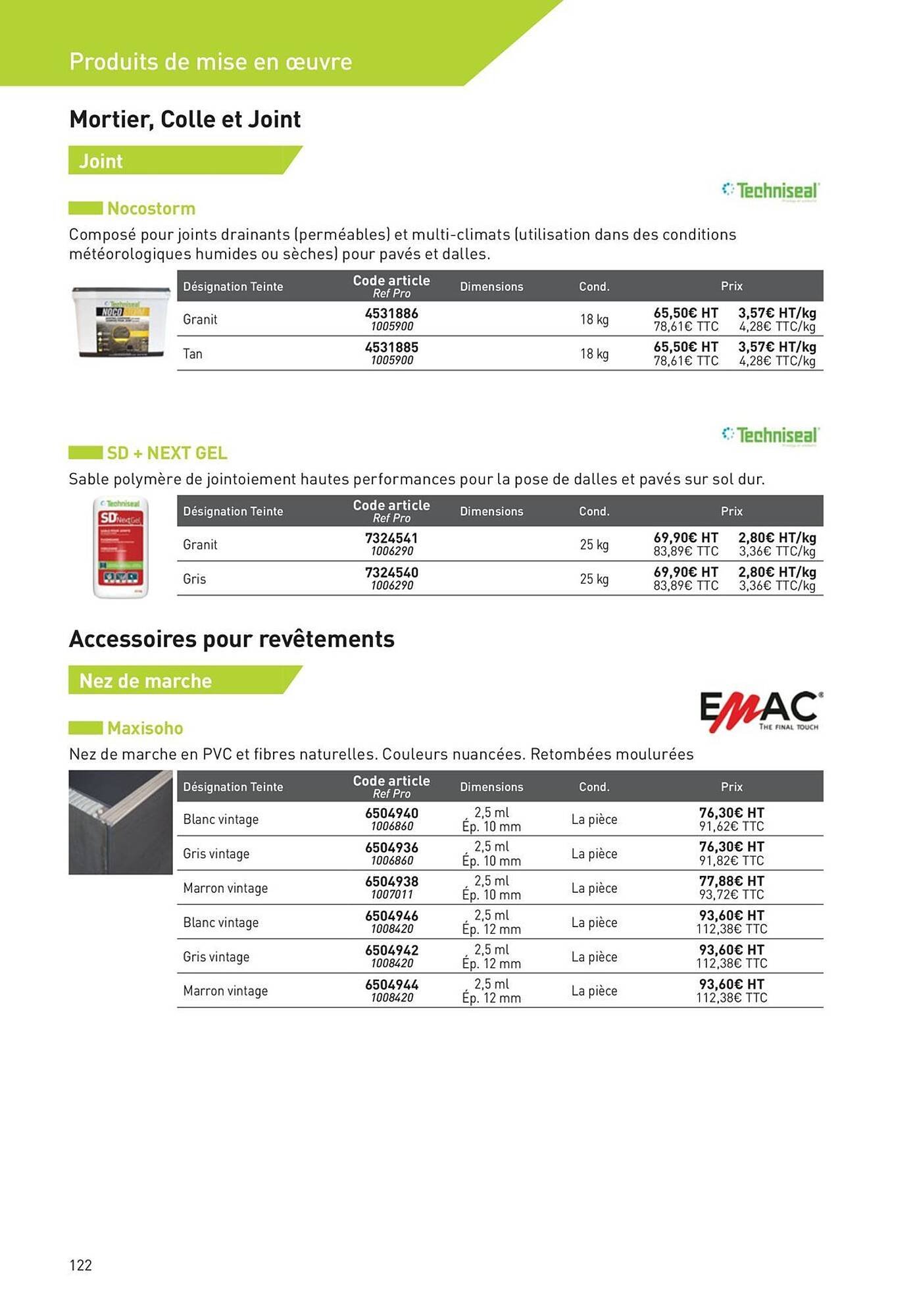 Catalogue Point P (2025-08-19 - 2025-08-31)