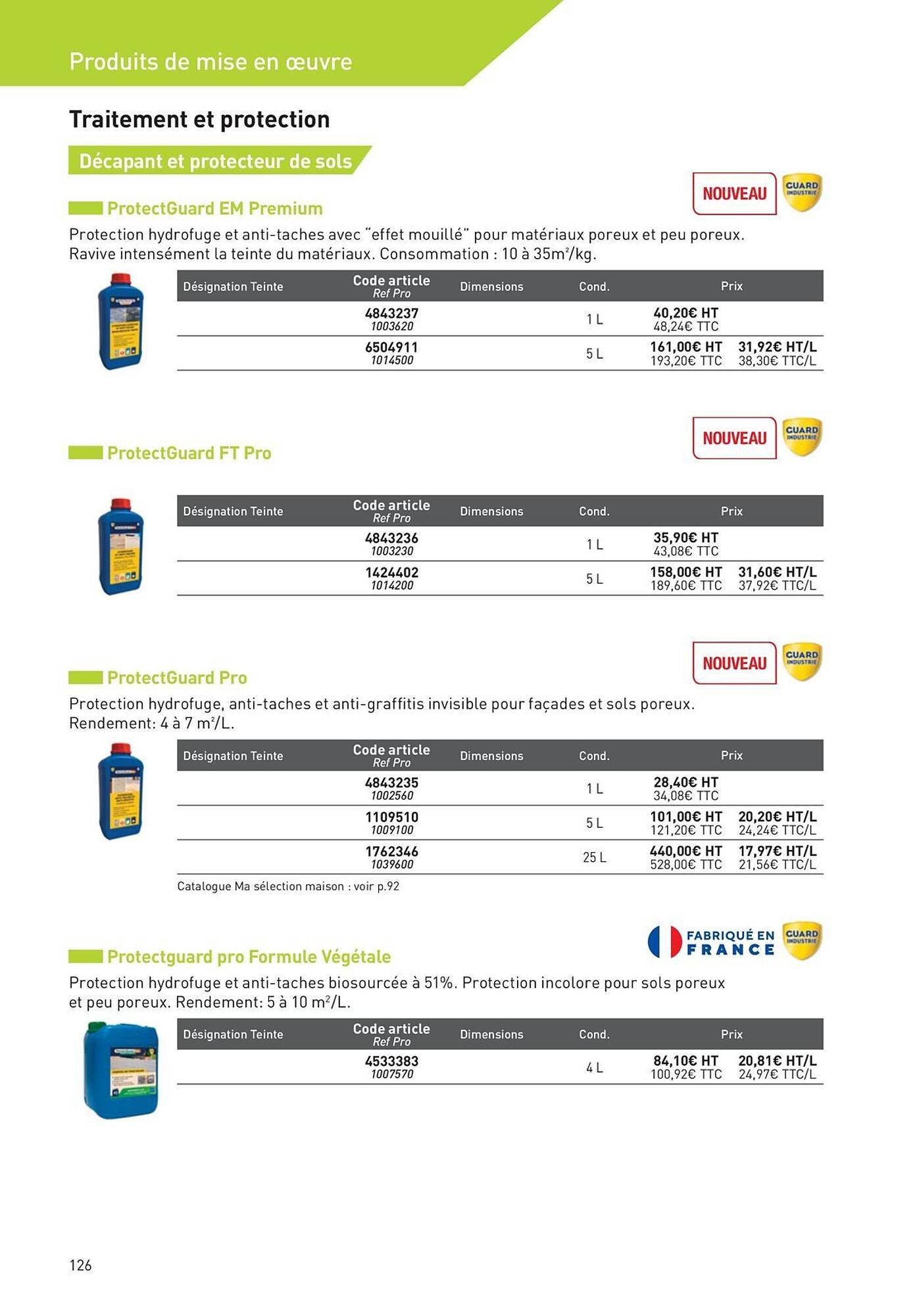 Catalogue Point P (2025-08-19 - 2025-08-31)