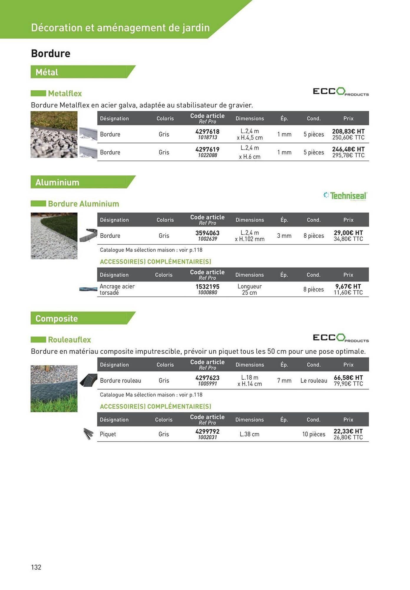 Catalogue Point P (2025-08-19 - 2025-08-31)