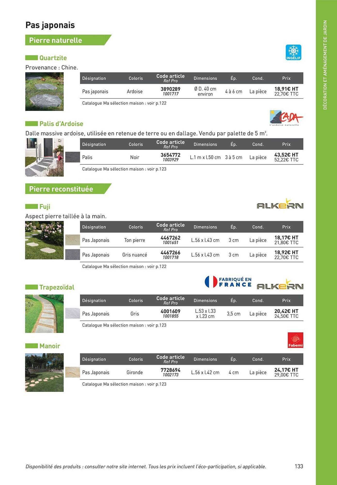Catalogue Point P (2025-08-19 - 2025-08-31)