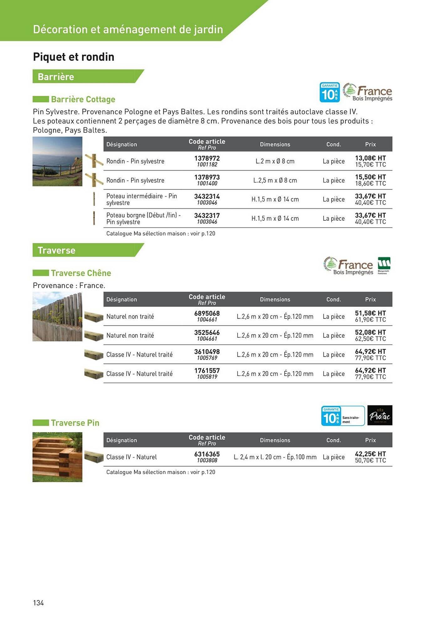 Catalogue Point P (2025-08-19 - 2025-08-31)