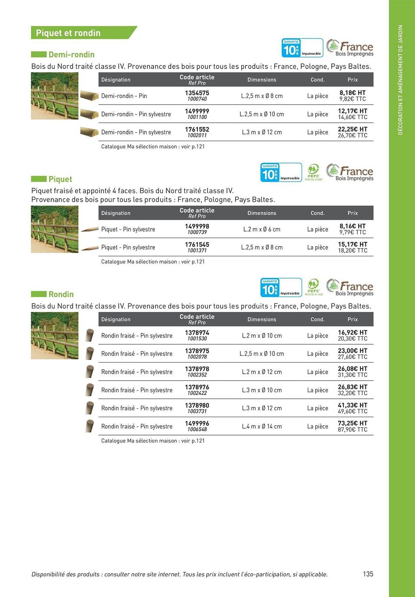 Catalogue Point P (2025-08-19 - 2025-08-31)