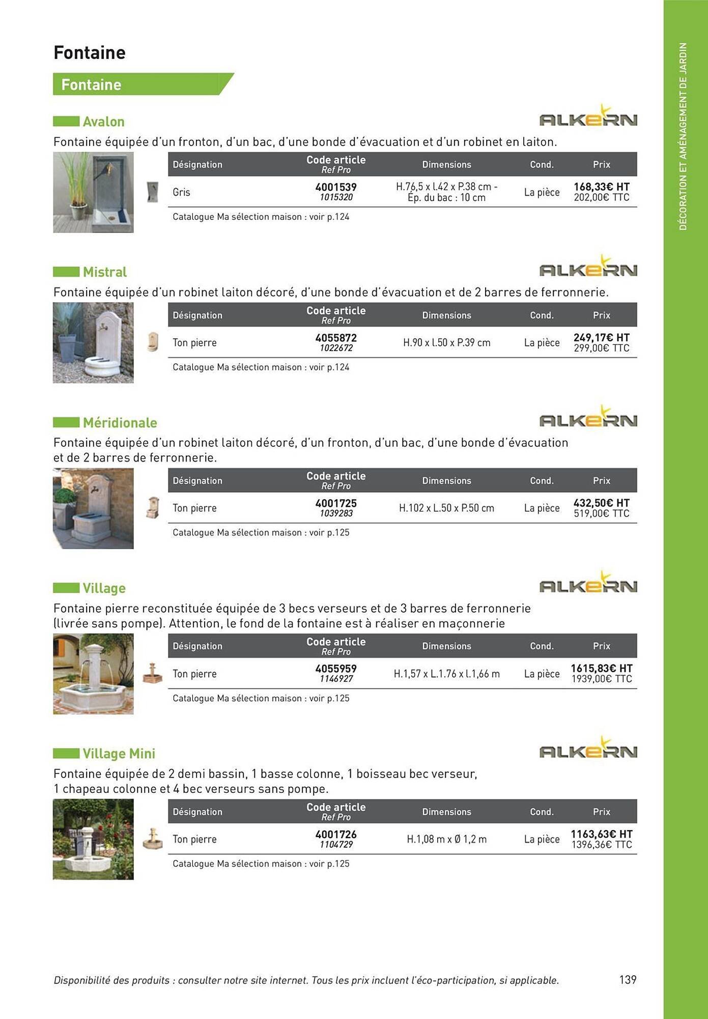 Catalogue Point P (2025-08-19 - 2025-08-31)