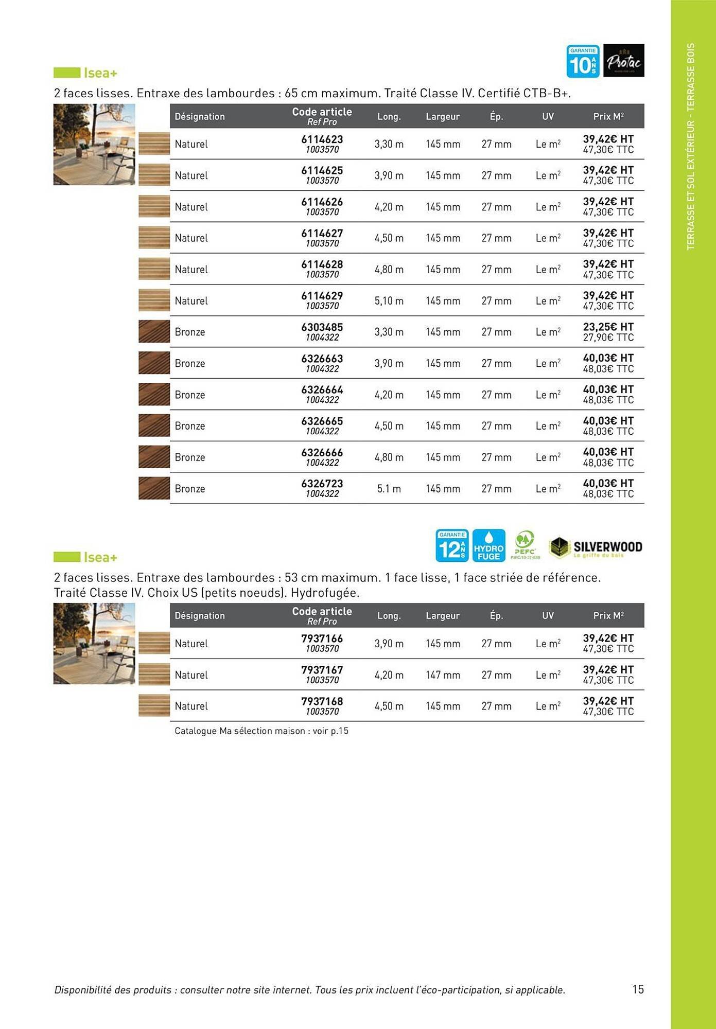 Catalogue Point P (2025-08-19 - 2025-08-31)