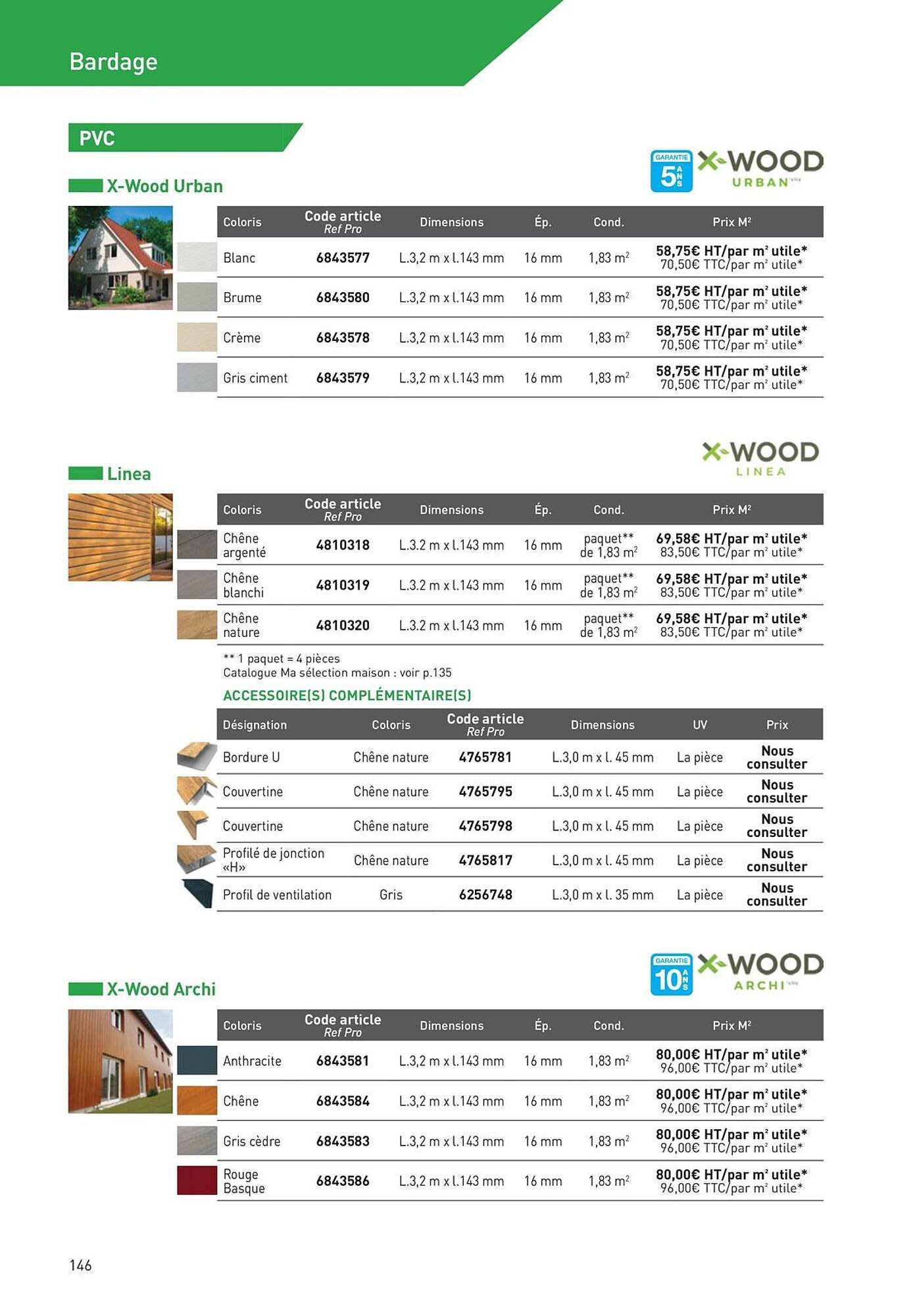 Catalogue Point P (2025-08-19 - 2025-08-31)
