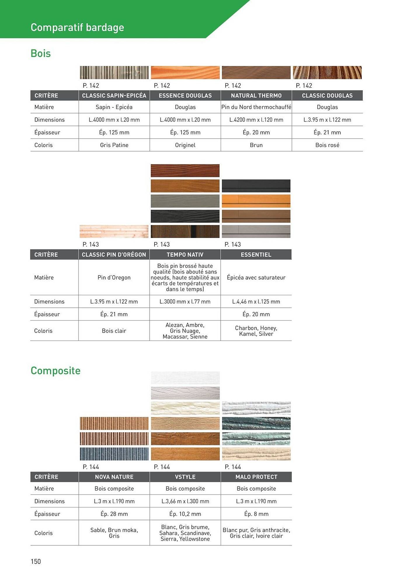 Catalogue Point P (2025-08-19 - 2025-08-31)