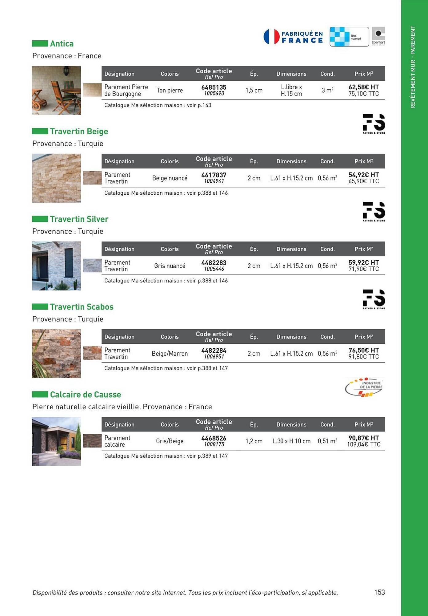Catalogue Point P (2025-08-19 - 2025-08-31)