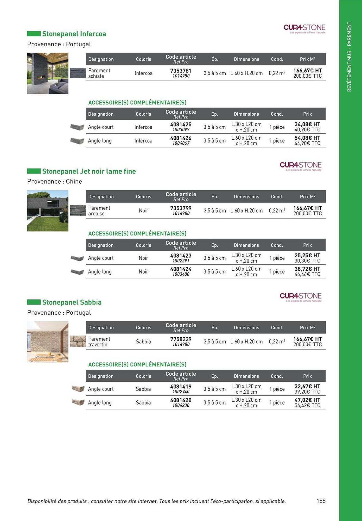 Catalogue Point P (2025-08-19 - 2025-08-31)