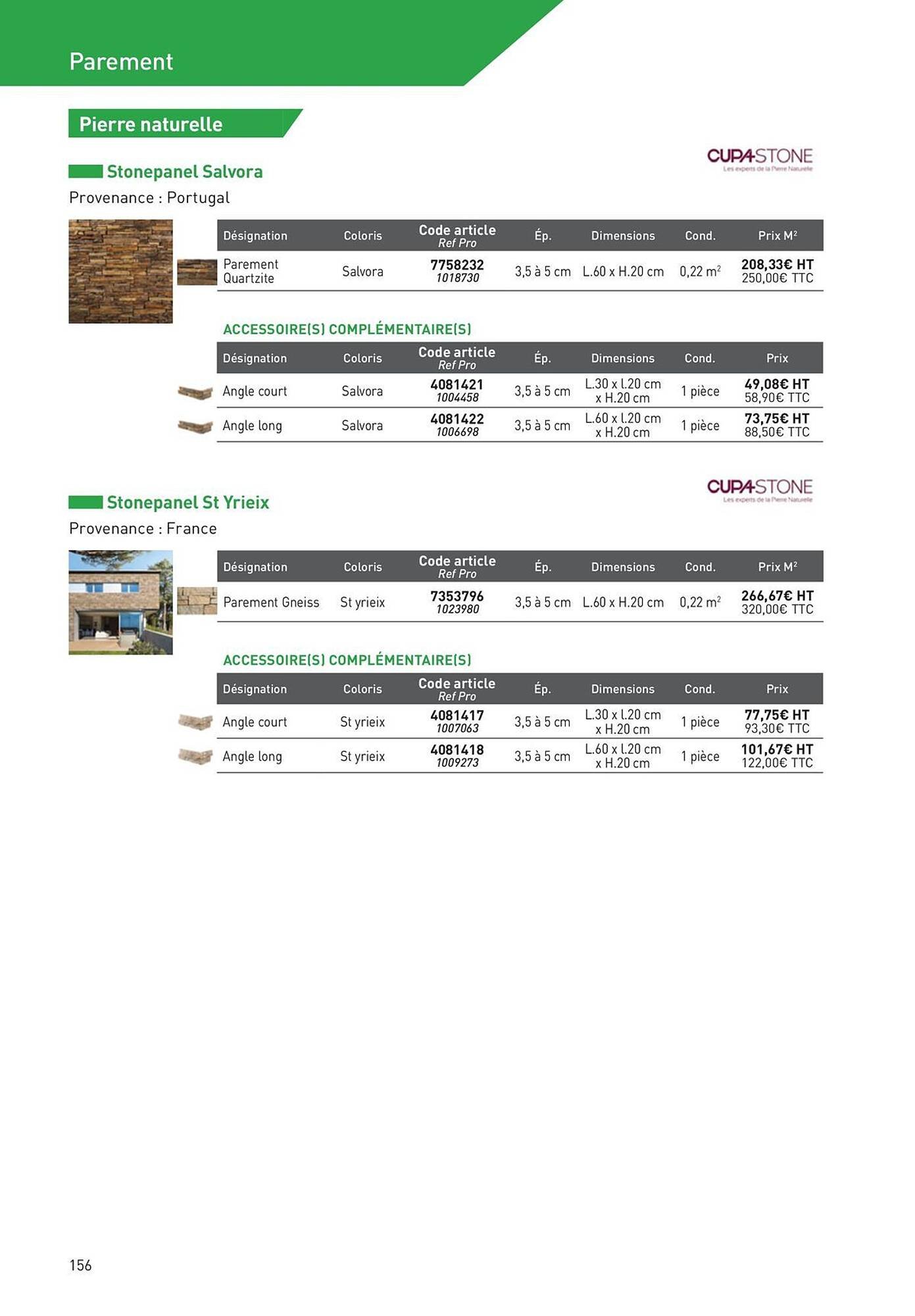 Catalogue Point P (2025-08-19 - 2025-08-31)