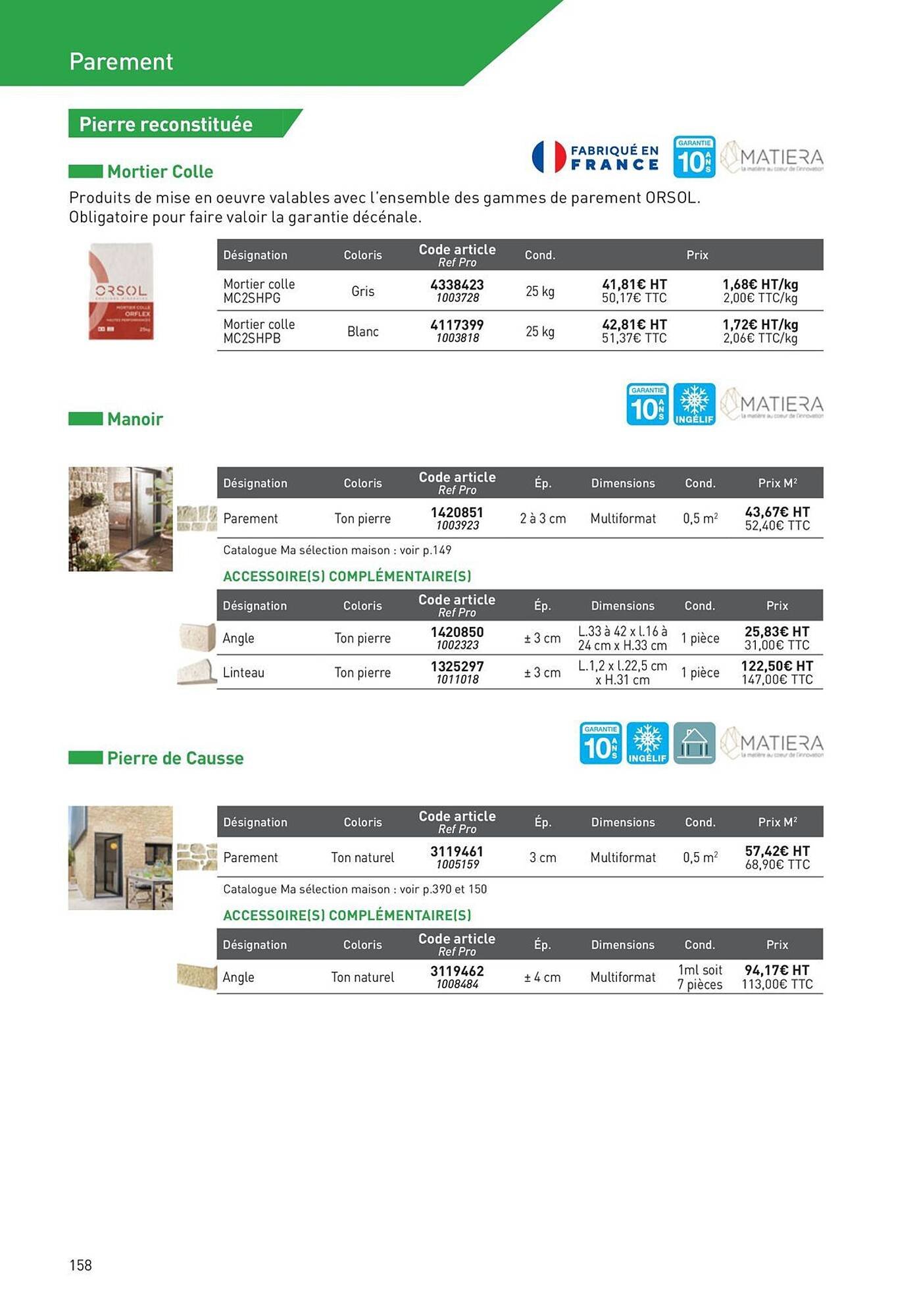 Catalogue Point P (2025-08-19 - 2025-08-31)