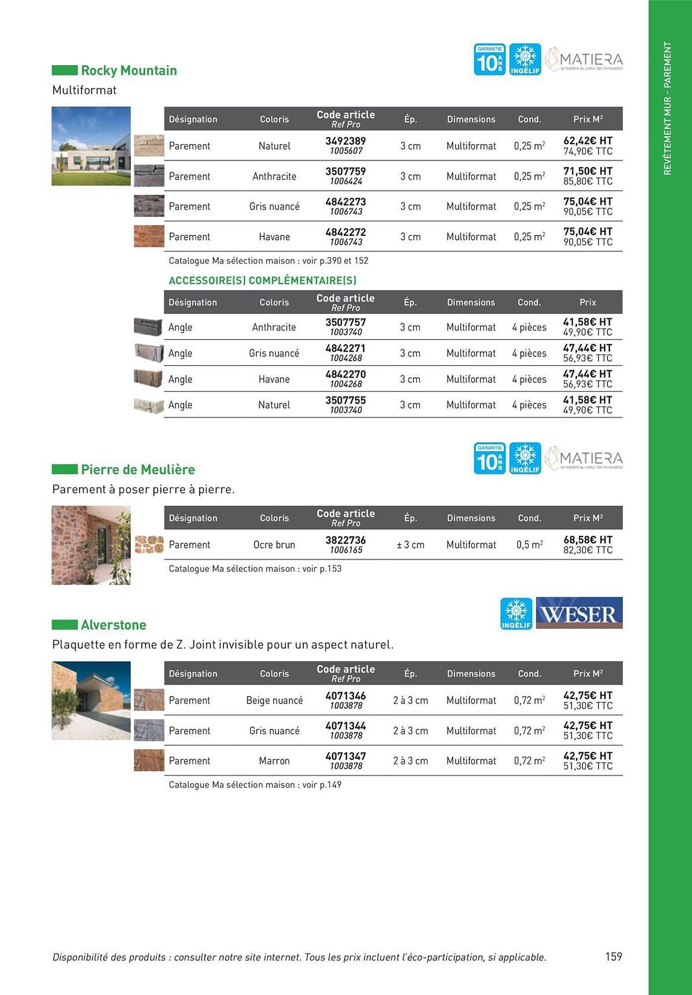 Catalogue Point P (2025-08-19 - 2025-08-31)