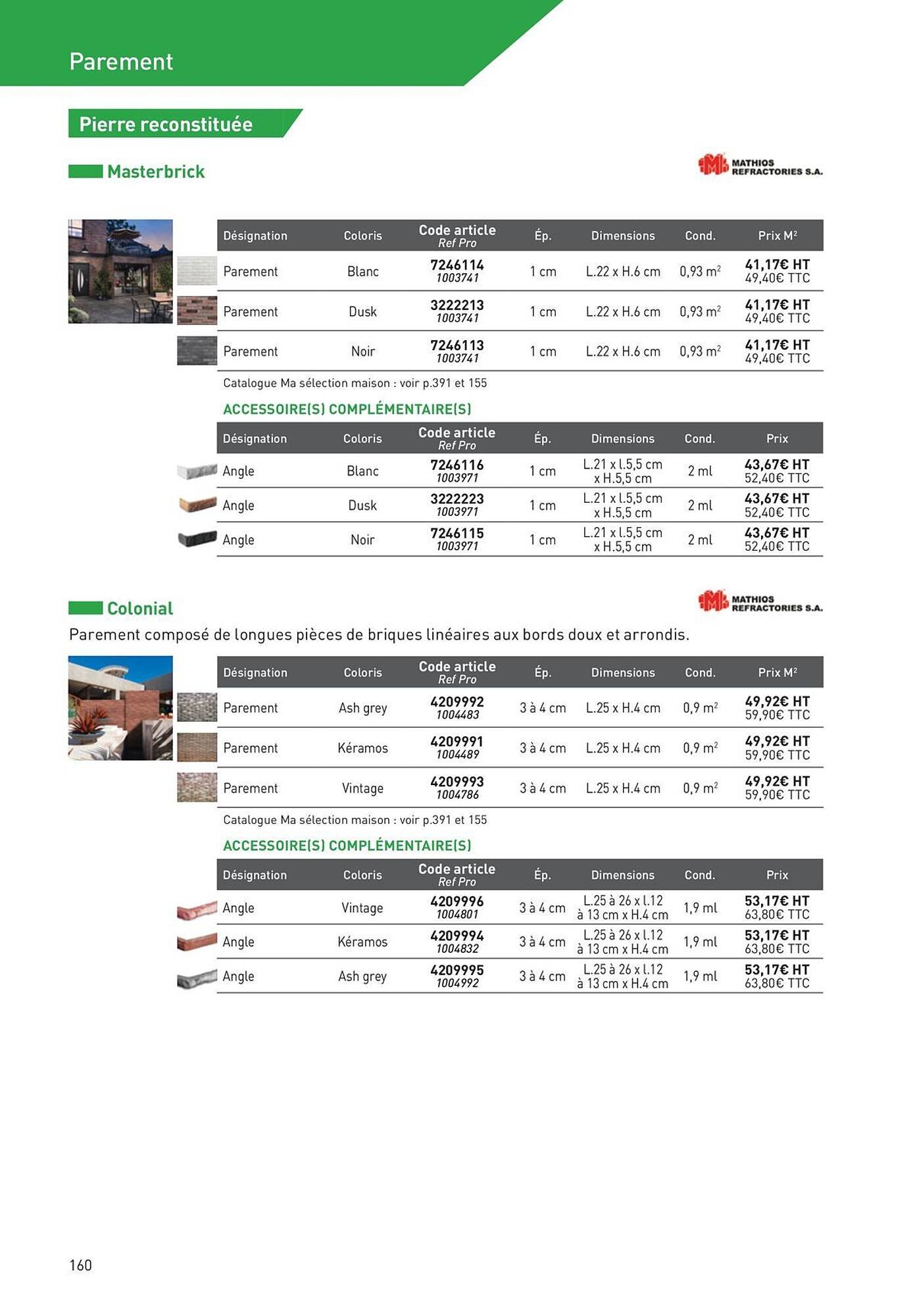 Catalogue Point P (2025-08-19 - 2025-08-31)