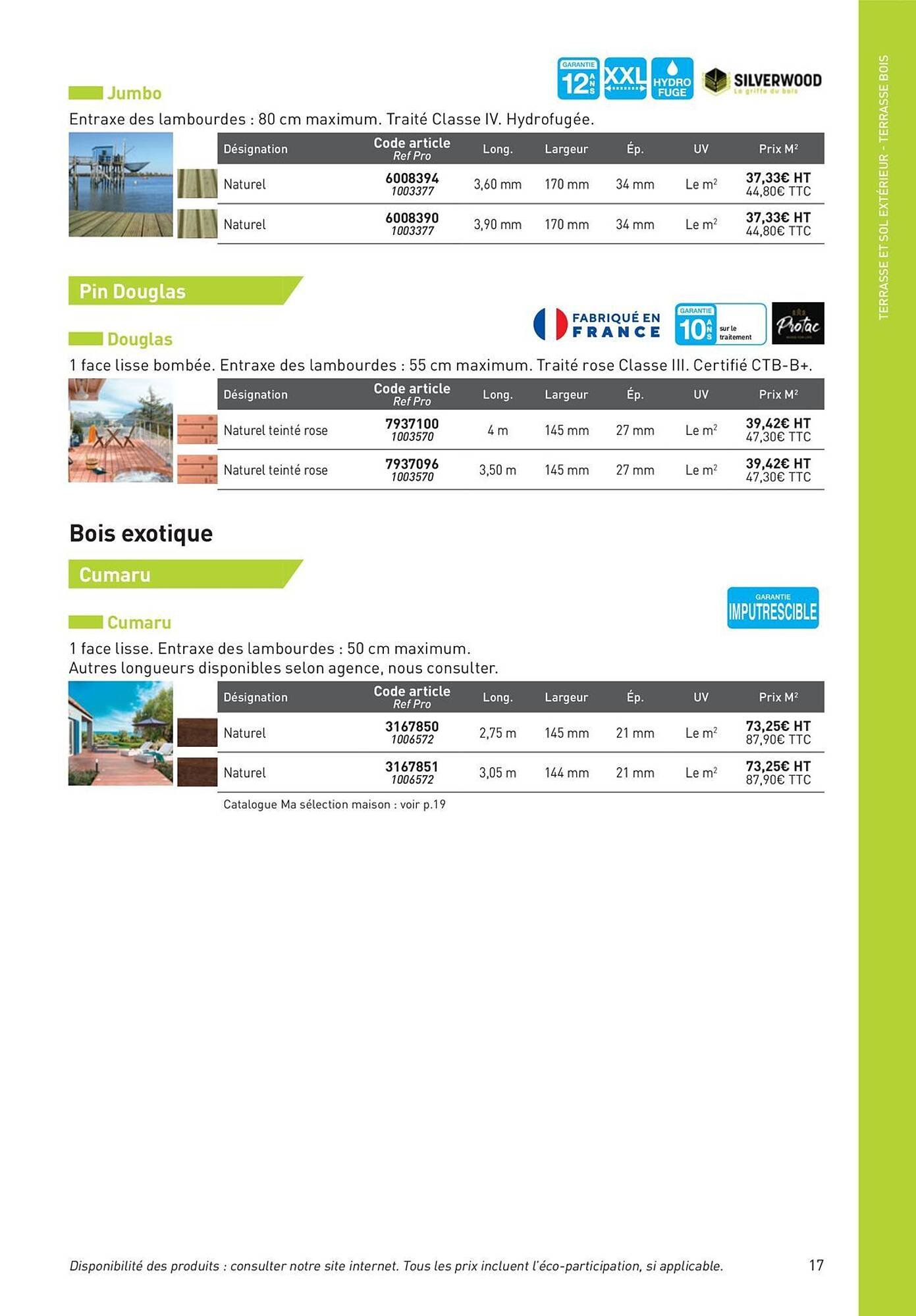 Catalogue Point P (2025-08-19 - 2025-08-31)
