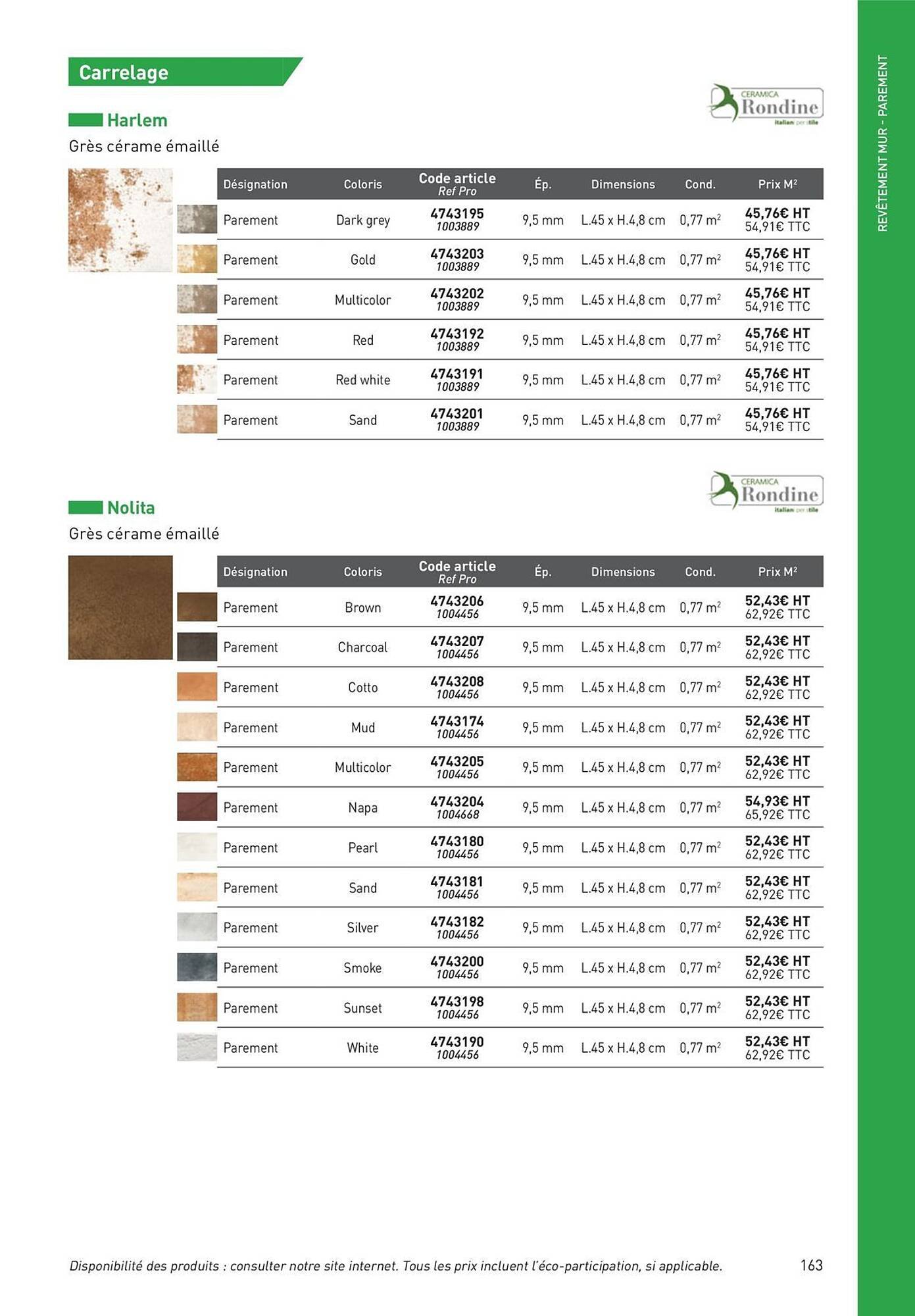 Catalogue Point P (2025-08-19 - 2025-08-31)