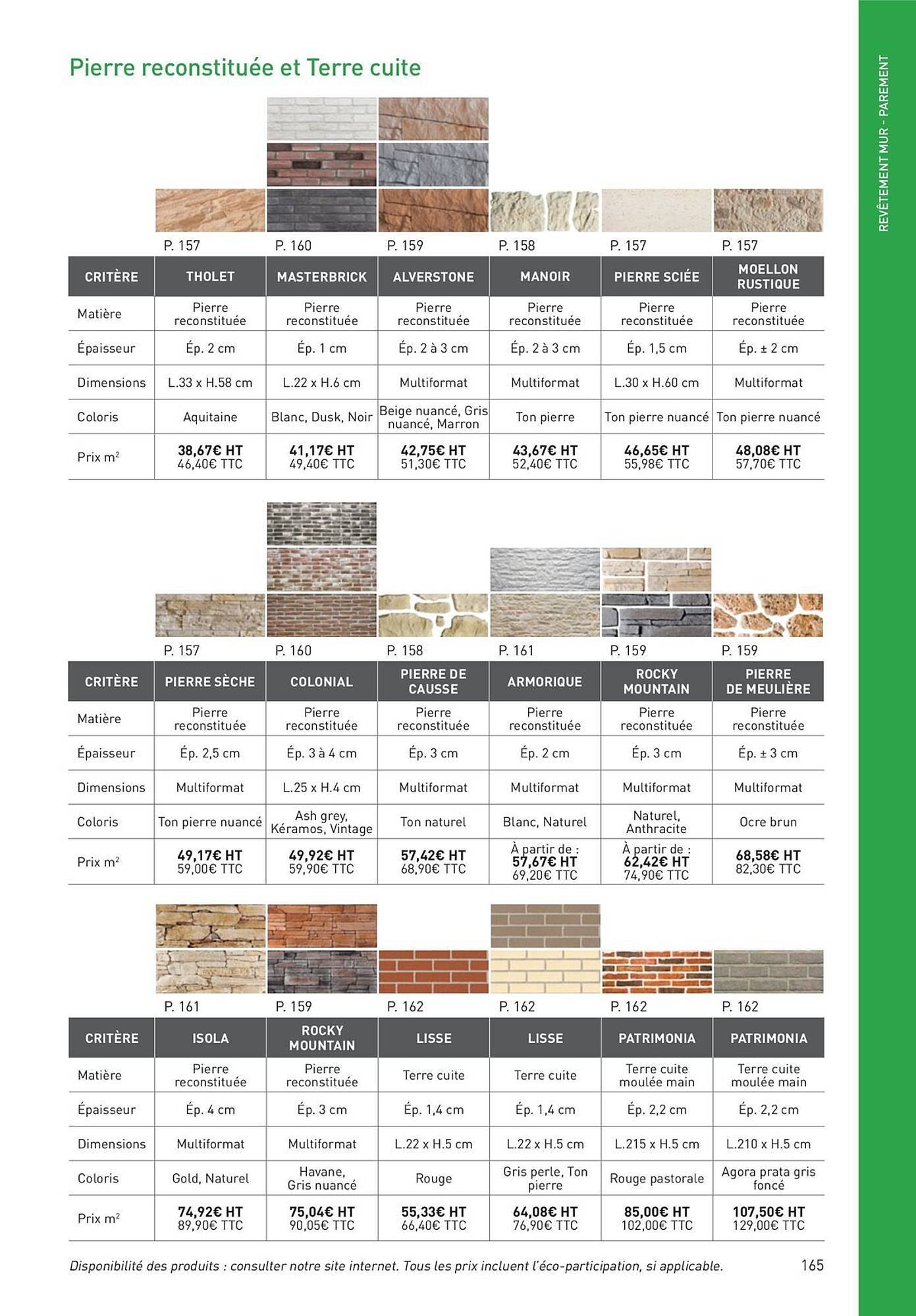 Catalogue Point P (2025-08-19 - 2025-08-31)