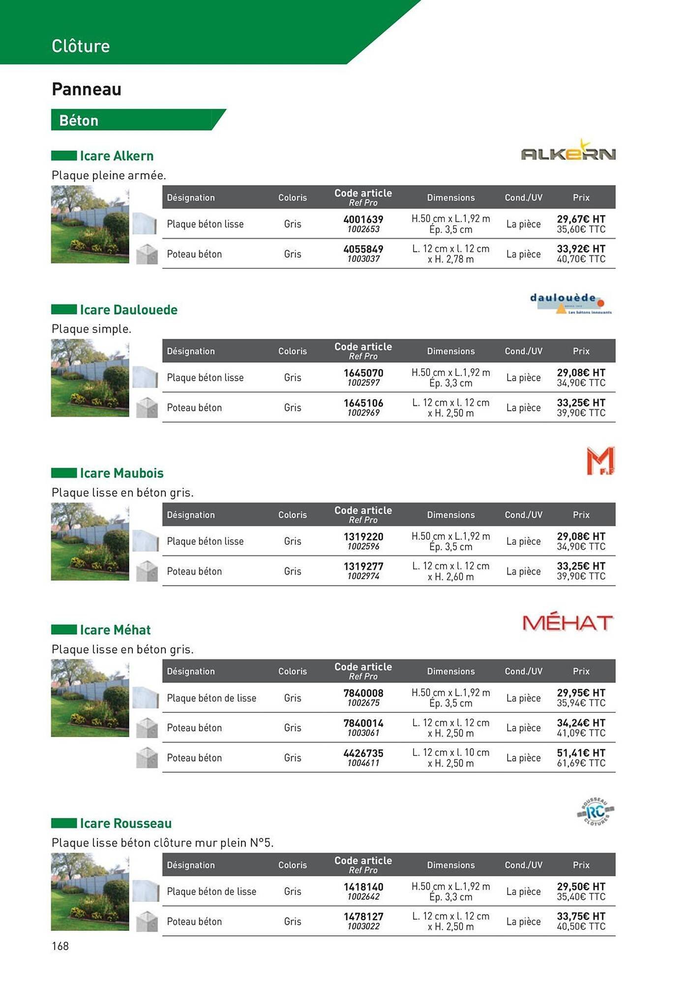 Catalogue Point P (2025-08-19 - 2025-08-31)