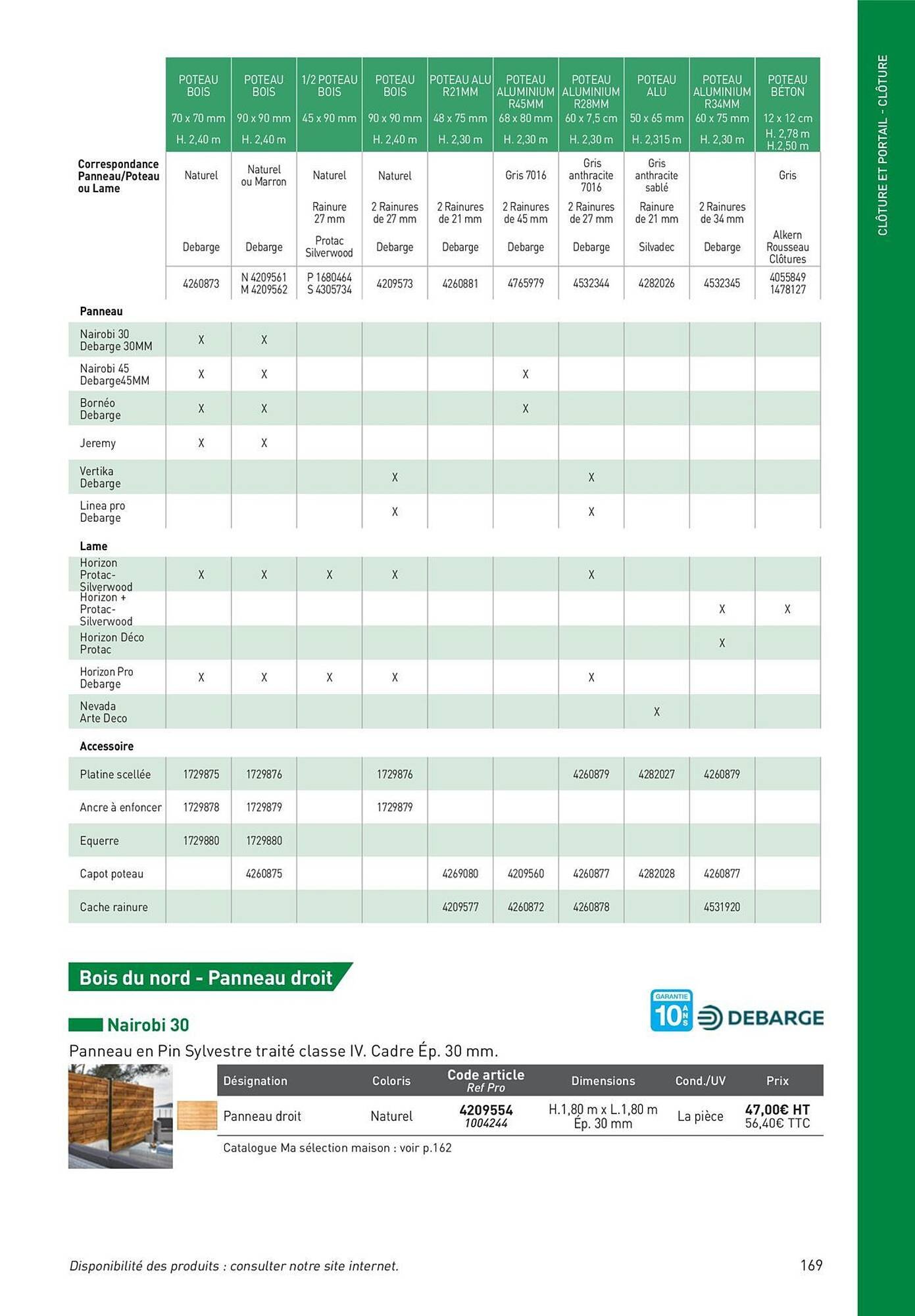 Catalogue Point P (2025-08-19 - 2025-08-31)