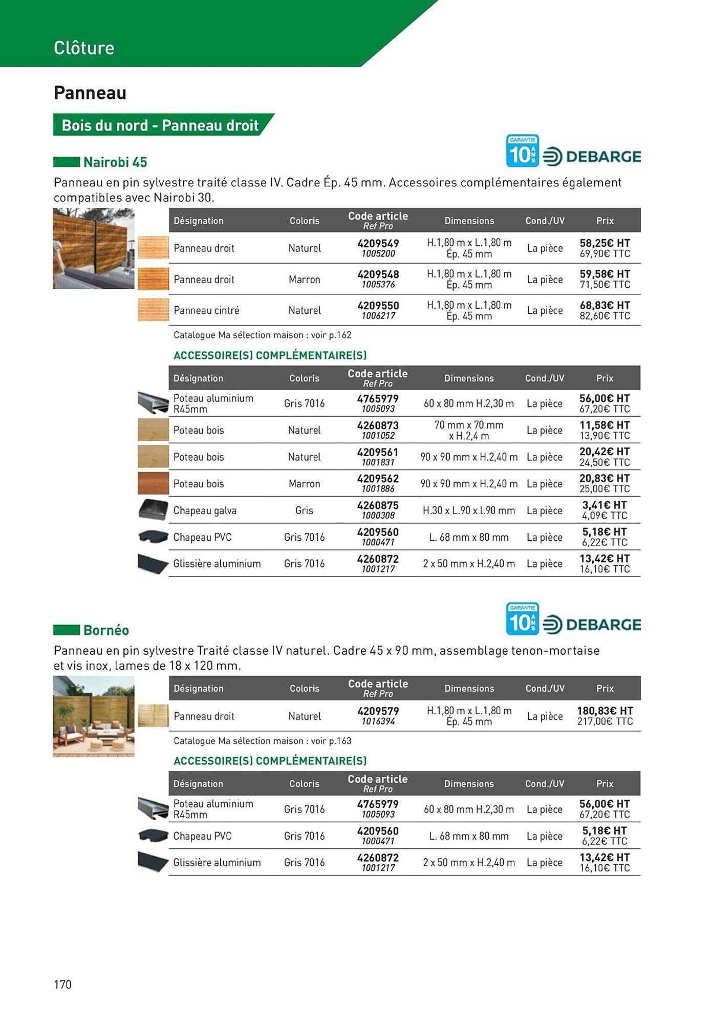 Catalogue Point P (2025-08-19 - 2025-08-31)