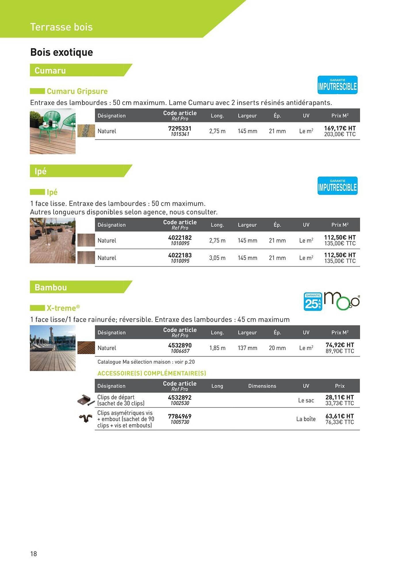Catalogue Point P (2025-08-19 - 2025-08-31)