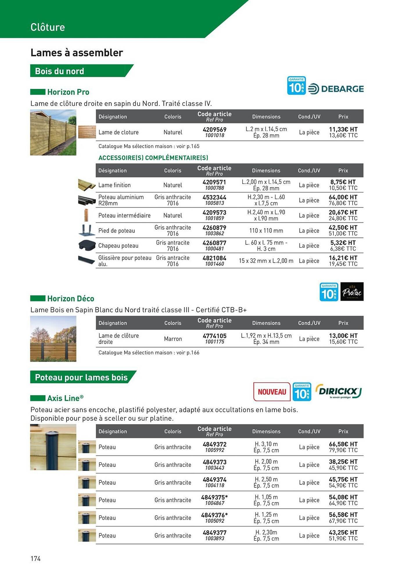 Catalogue Point P (2025-08-19 - 2025-08-31)