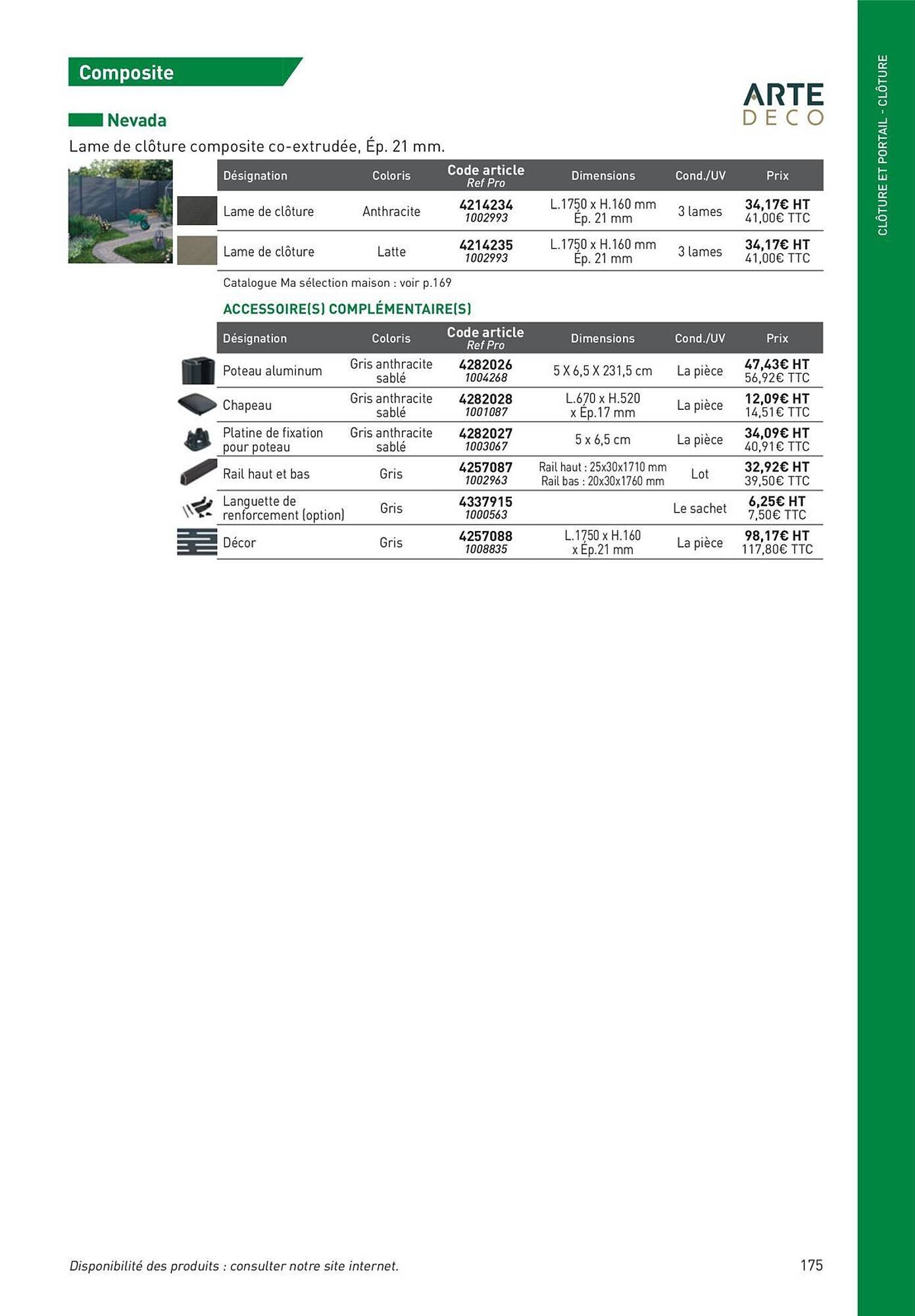 Catalogue Point P (2025-08-19 - 2025-08-31)