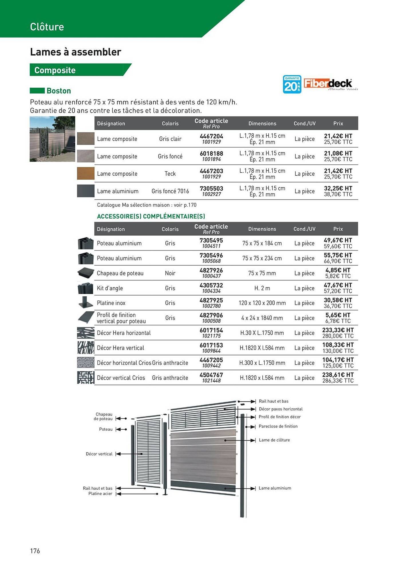 Catalogue Point P (2025-08-19 - 2025-08-31)