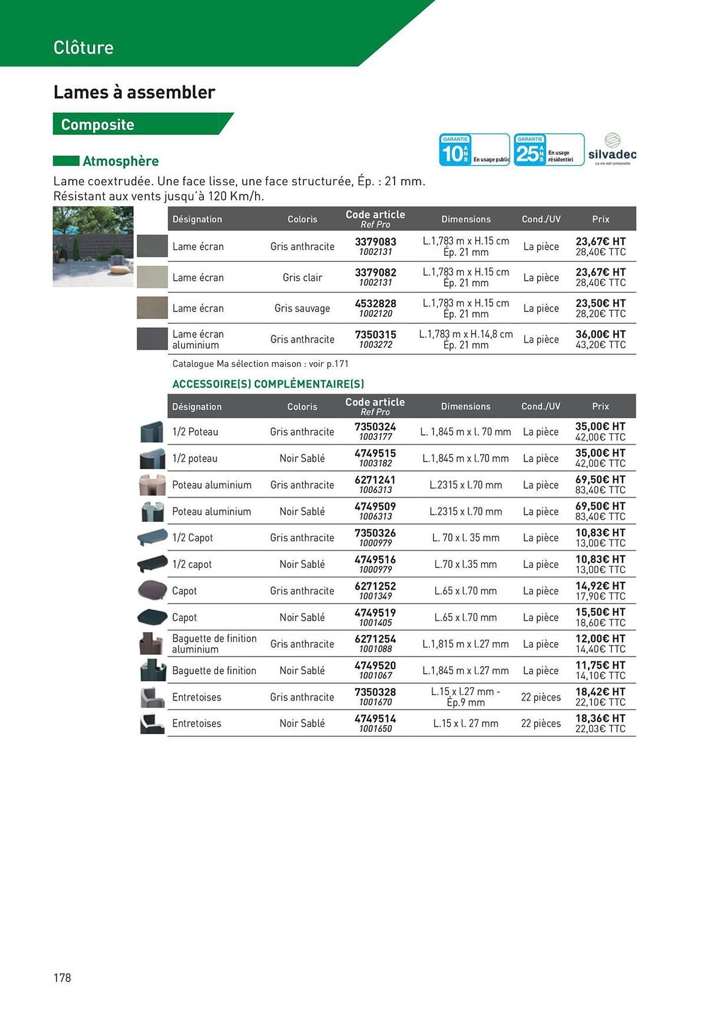 Catalogue Point P (2025-08-19 - 2025-08-31)