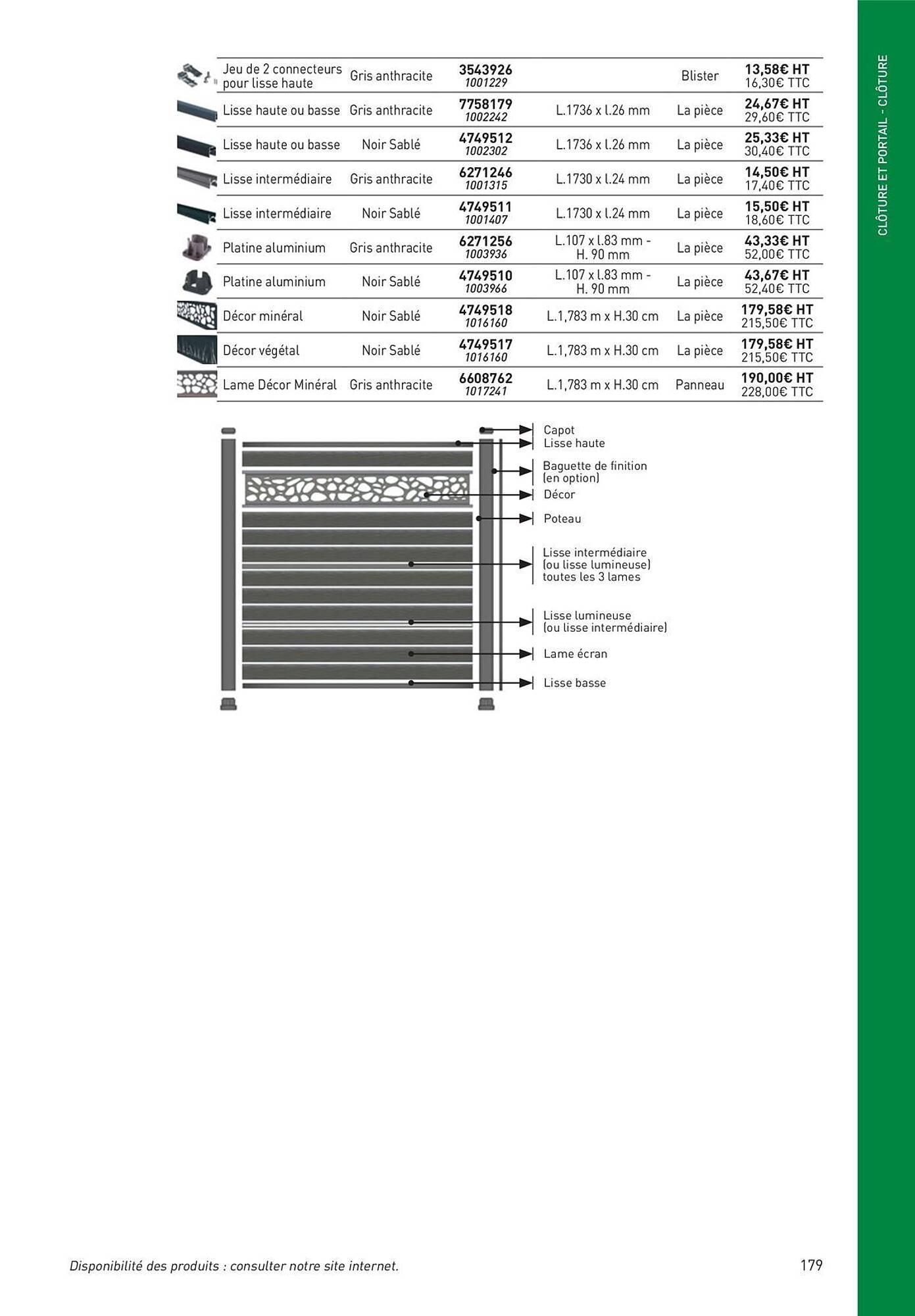 Catalogue Point P (2025-08-19 - 2025-08-31)