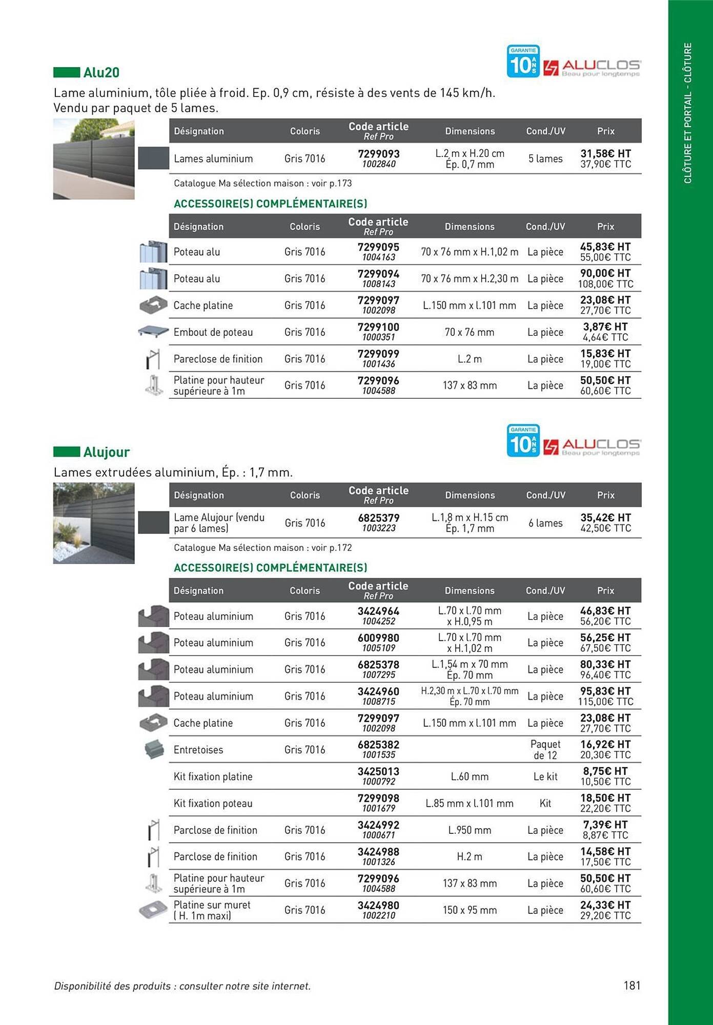 Catalogue Point P (2025-08-19 - 2025-08-31)
