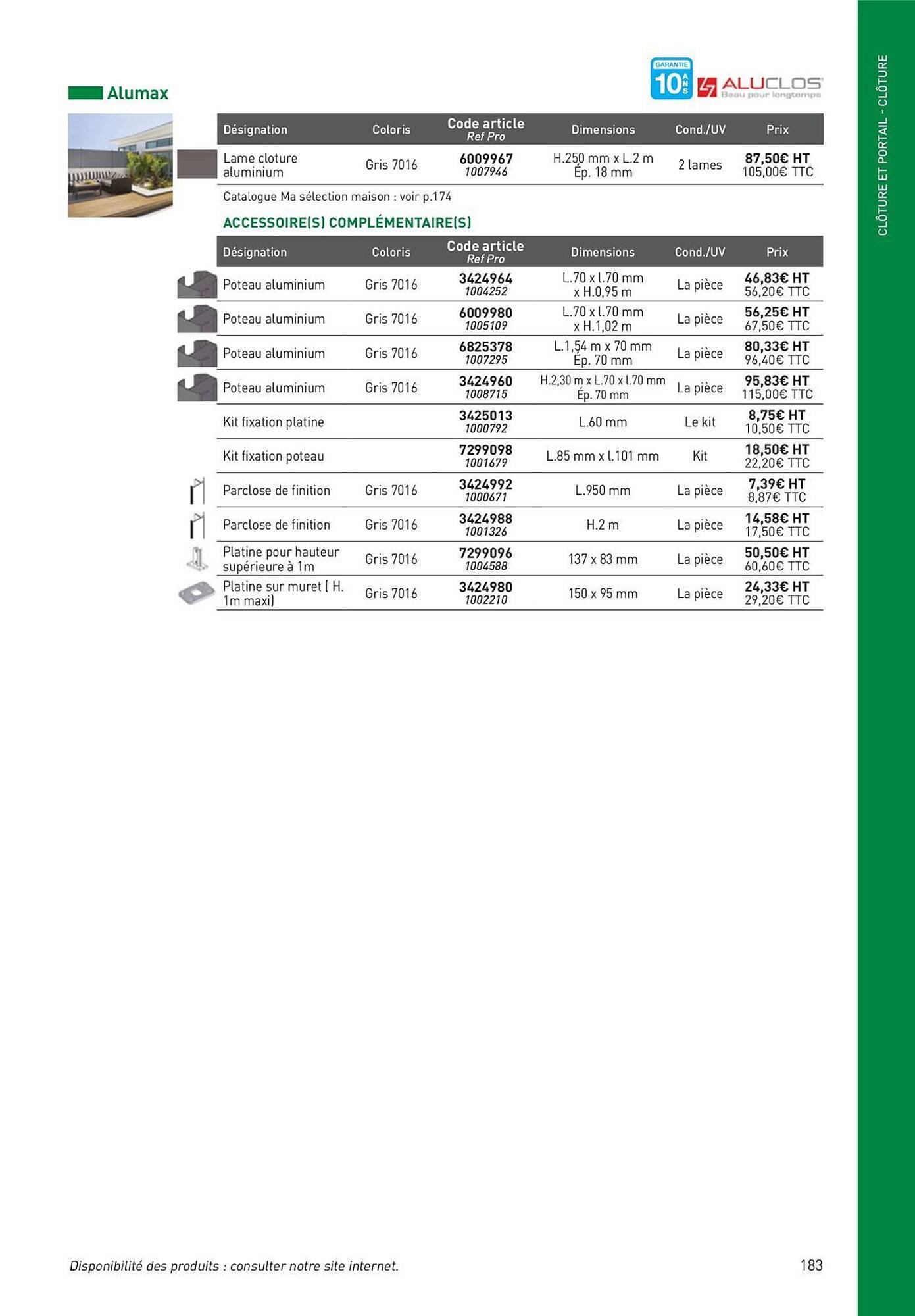 Catalogue Point P (2025-08-19 - 2025-08-31)
