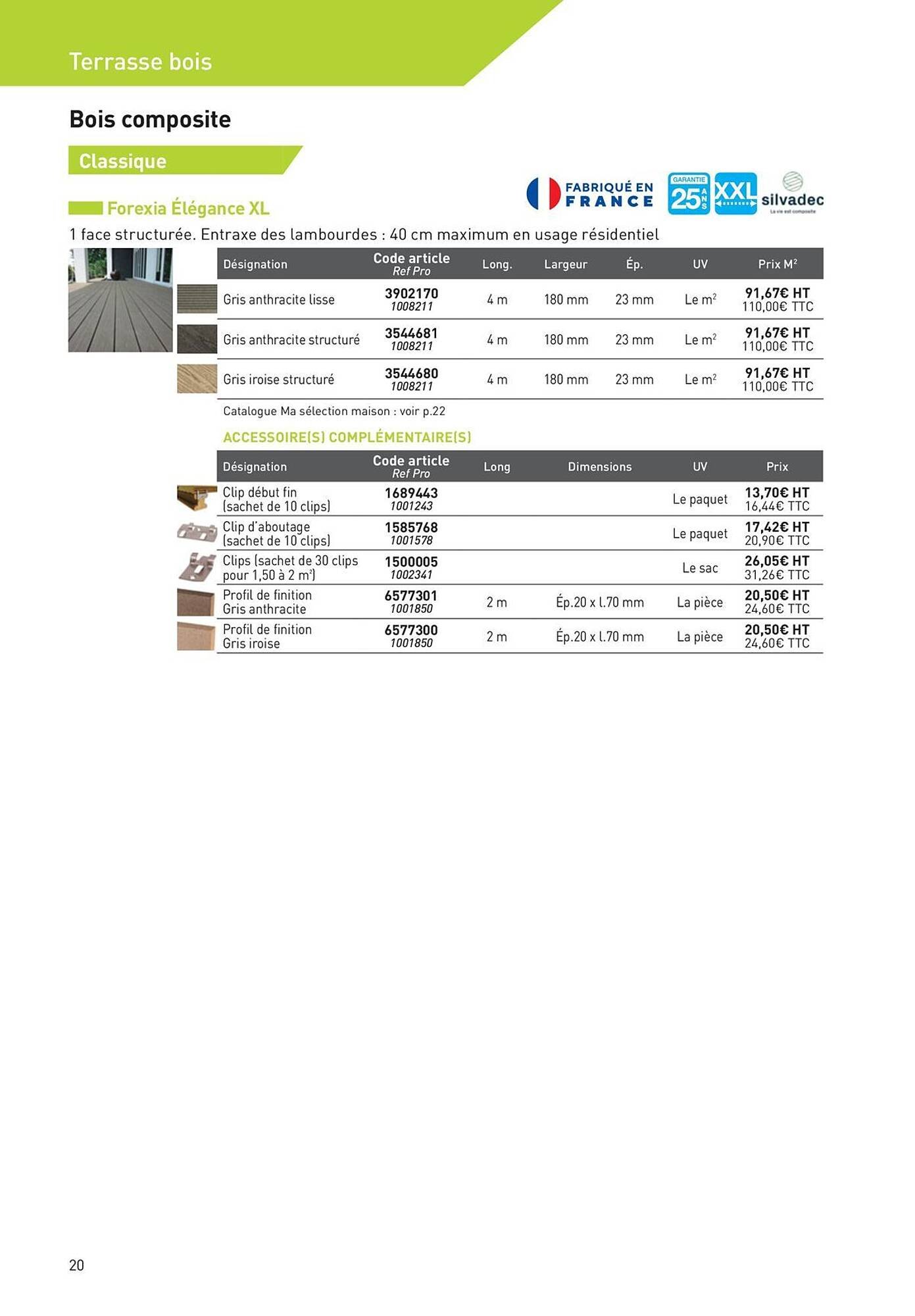 Catalogue Point P (2025-08-19 - 2025-08-31)