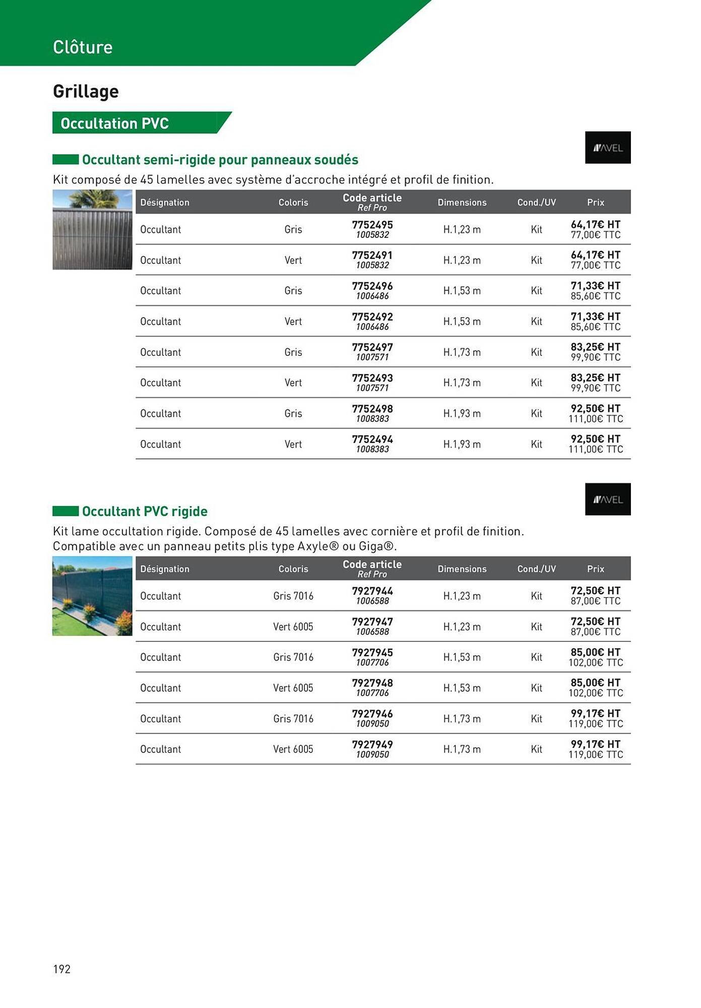 Catalogue Point P (2025-08-19 - 2025-08-31)