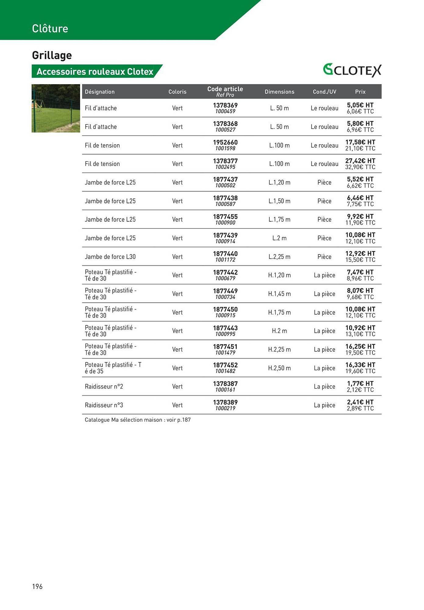 Catalogue Point P (2025-08-19 - 2025-08-31)