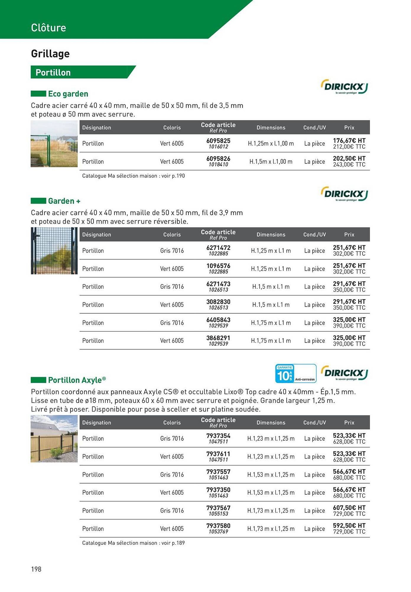Catalogue Point P (2025-08-19 - 2025-08-31)