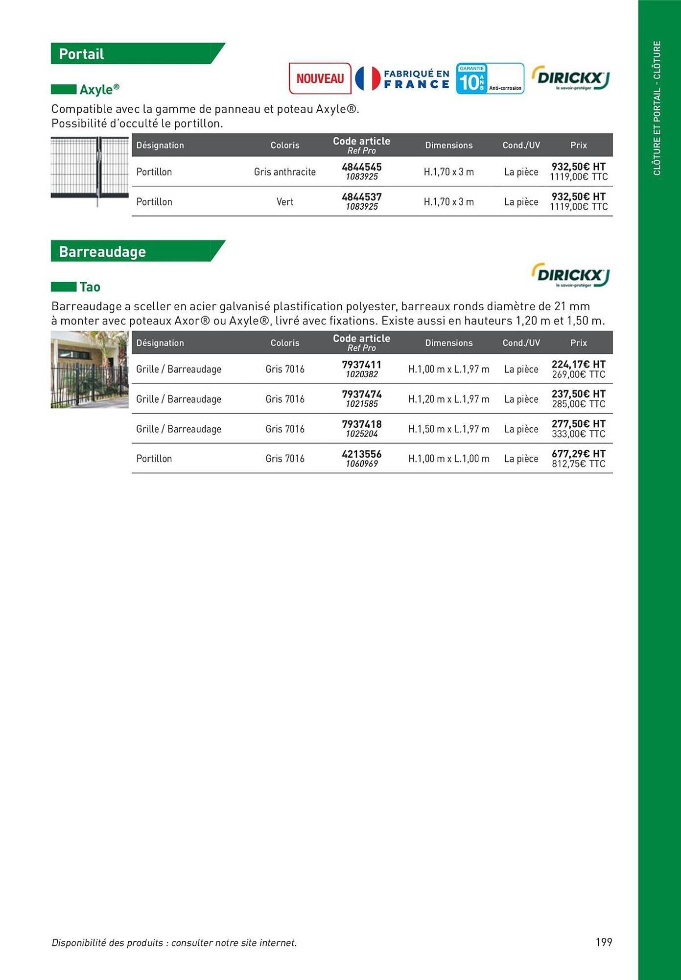 Catalogue Point P (2025-08-19 - 2025-08-31)