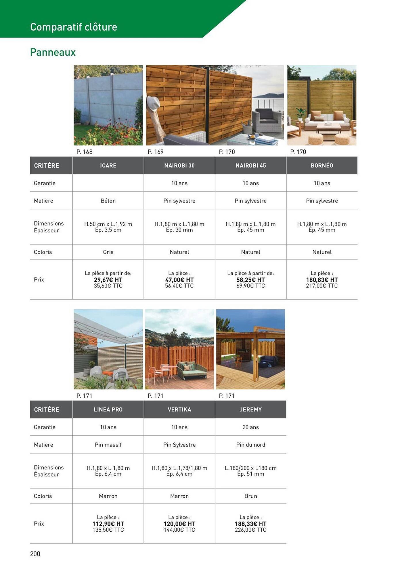 Catalogue Point P (2025-08-19 - 2025-08-31)