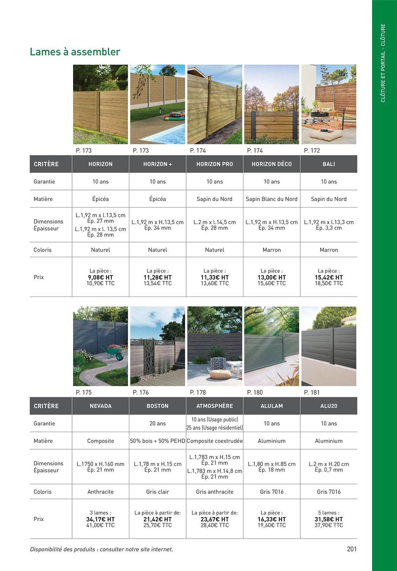 Catalogue Point P (2025-08-19 - 2025-08-31)
