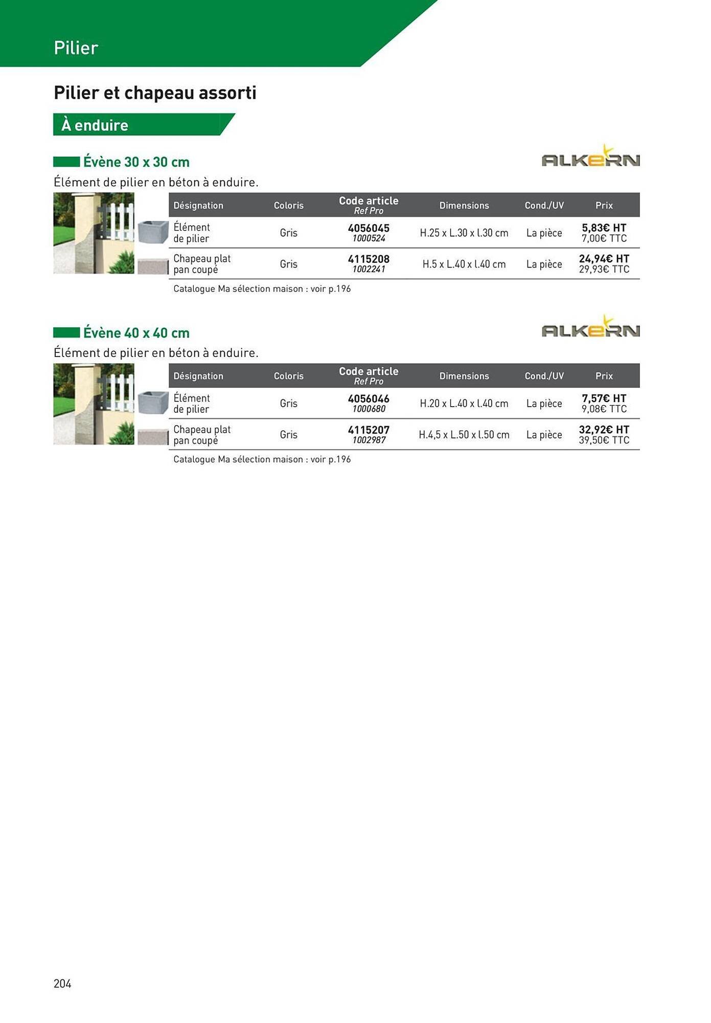 Catalogue Point P (2025-08-19 - 2025-08-31)
