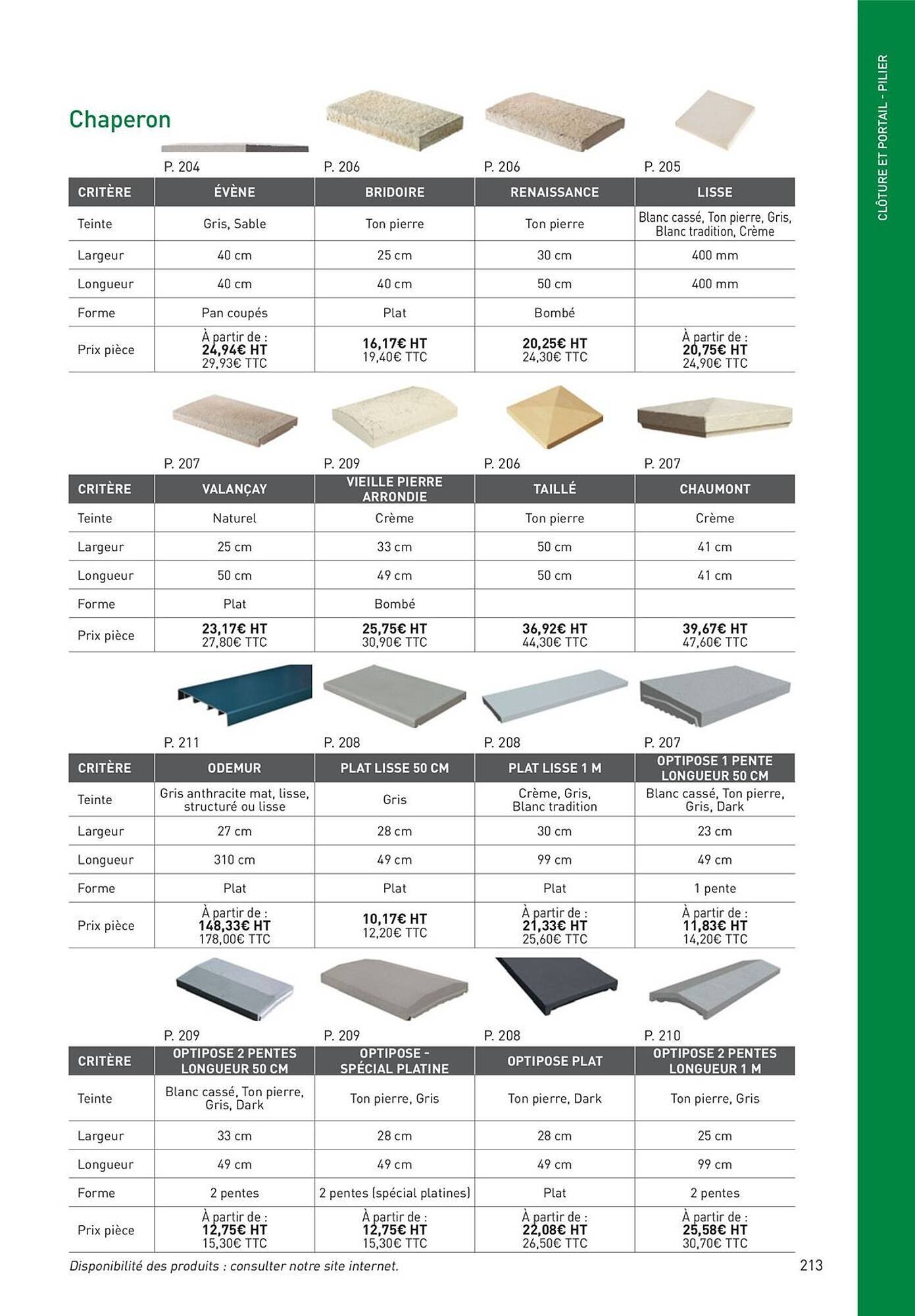 Catalogue Point P (2025-08-19 - 2025-08-31)
