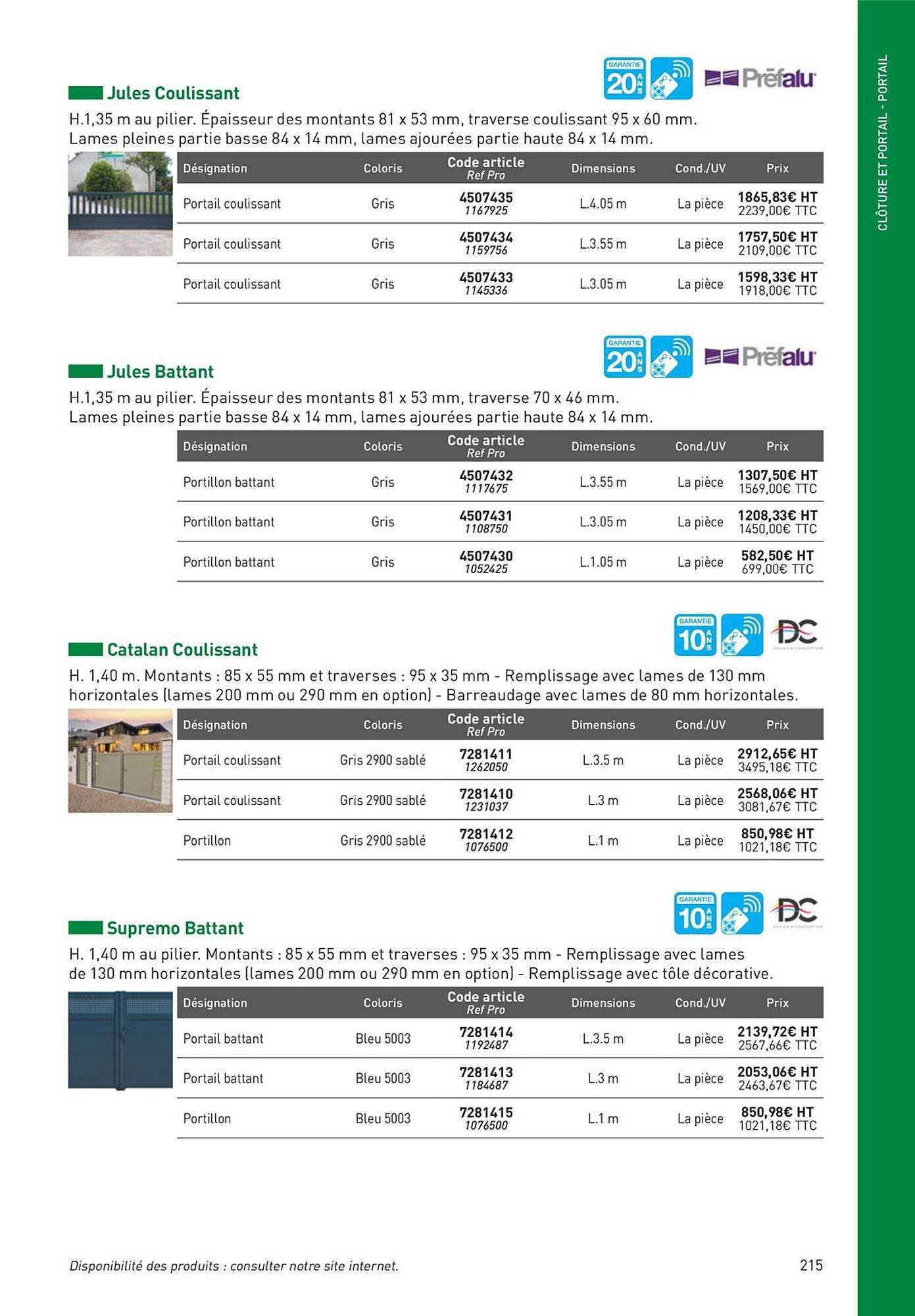 Catalogue Point P (2025-08-19 - 2025-08-31)