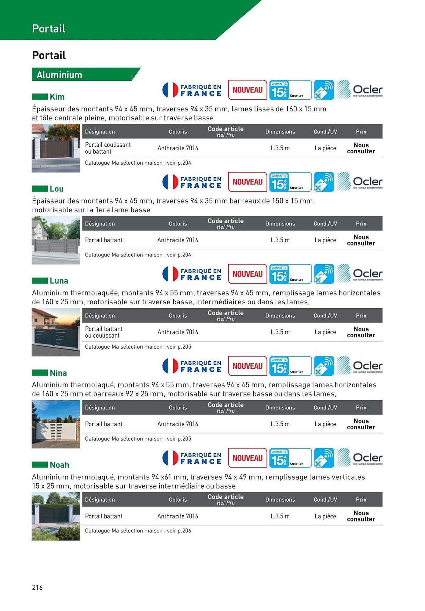 Catalogue Point P (2025-08-19 - 2025-08-31)