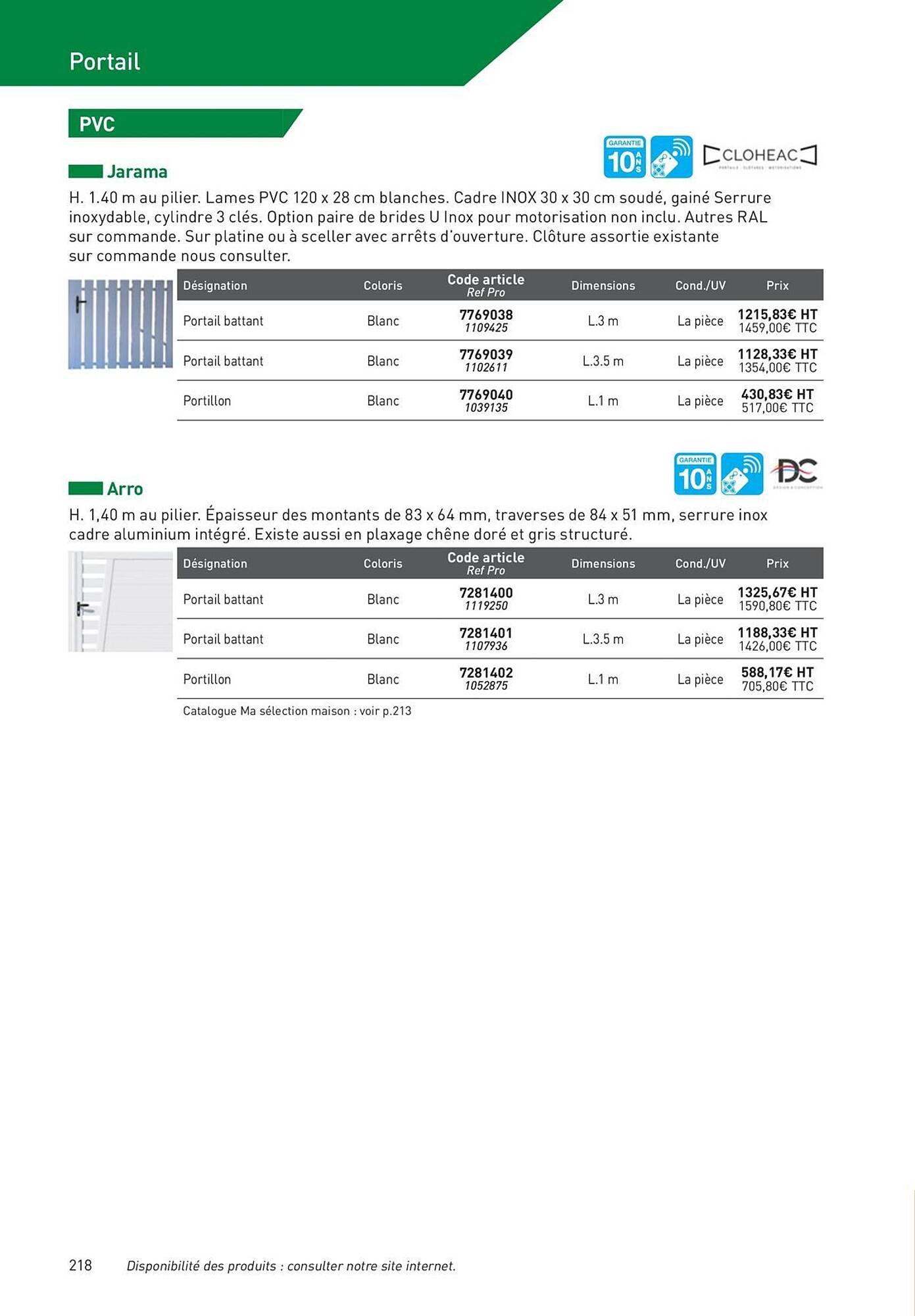 Catalogue Point P (2025-08-19 - 2025-08-31)