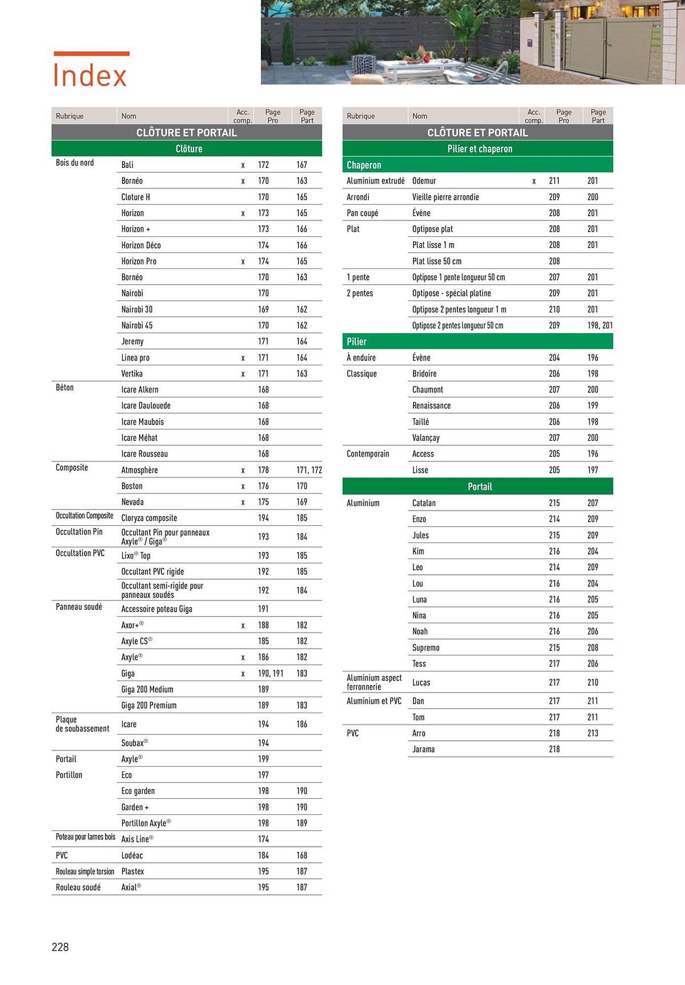 Catalogue Point P (2025-08-19 - 2025-08-31)
