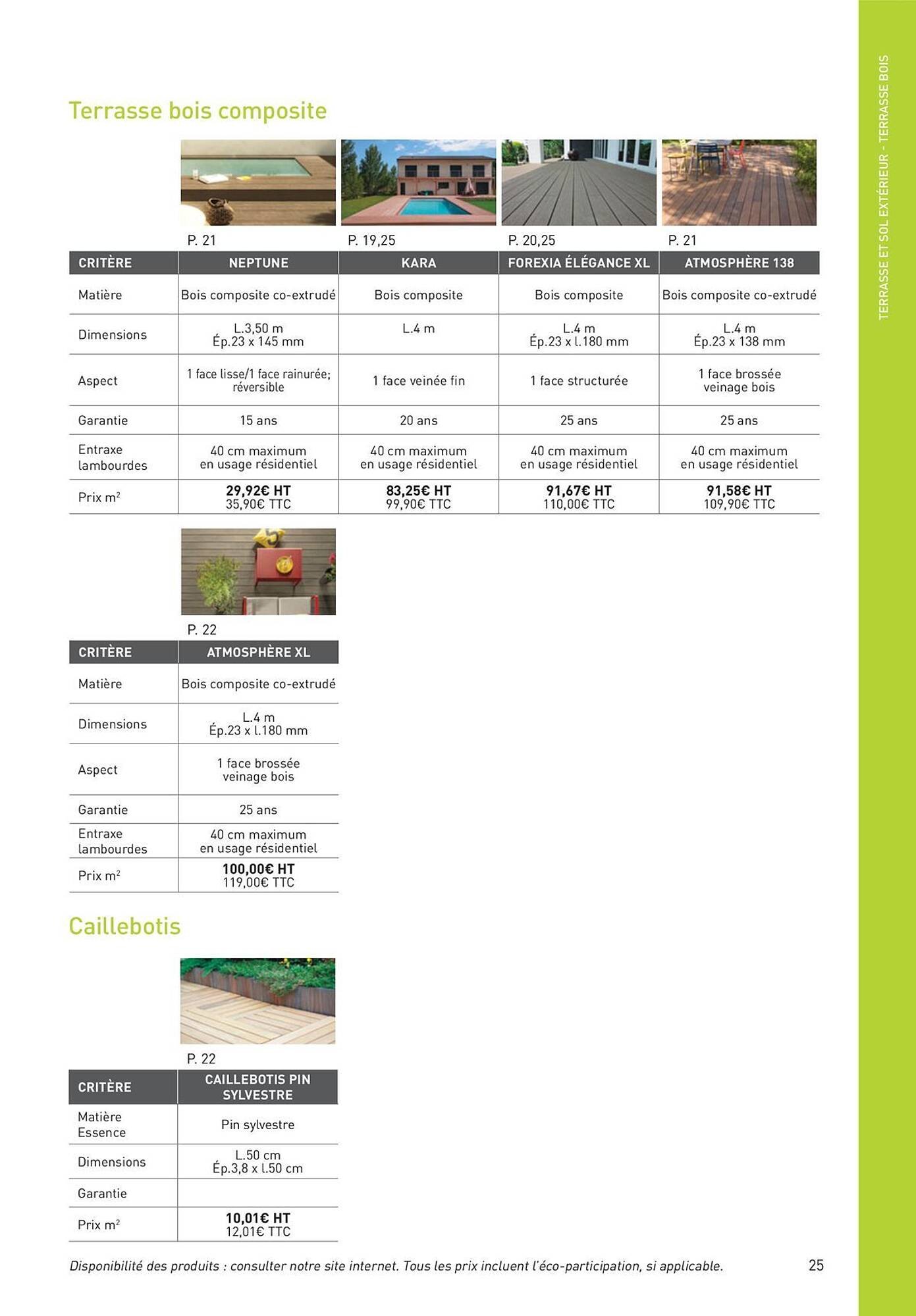 Catalogue Point P (2025-08-19 - 2025-08-31)