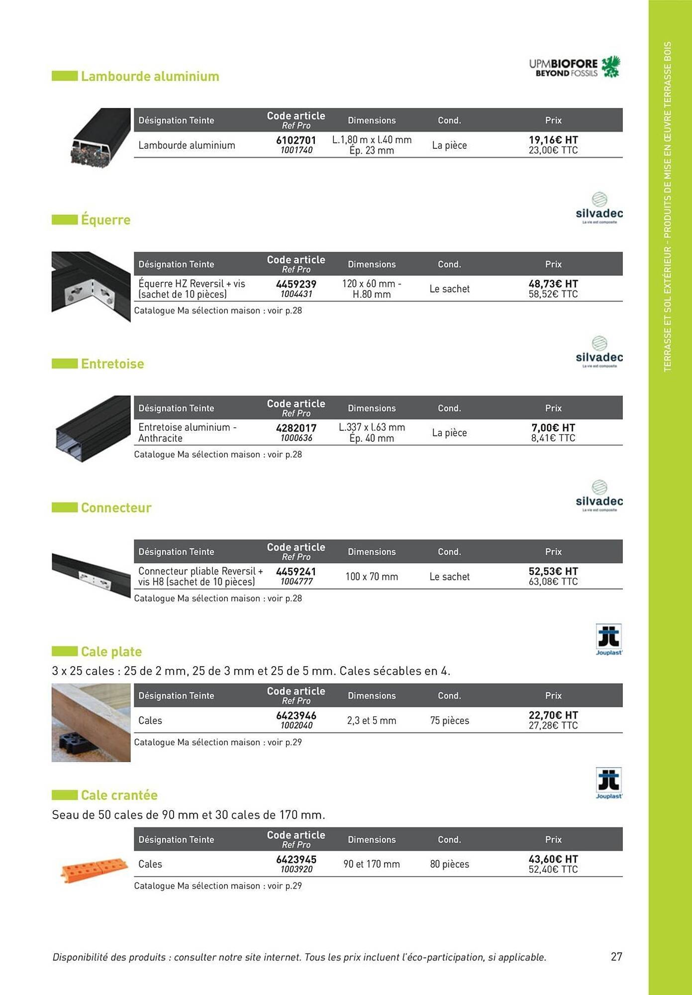 Catalogue Point P (2025-08-19 - 2025-08-31)