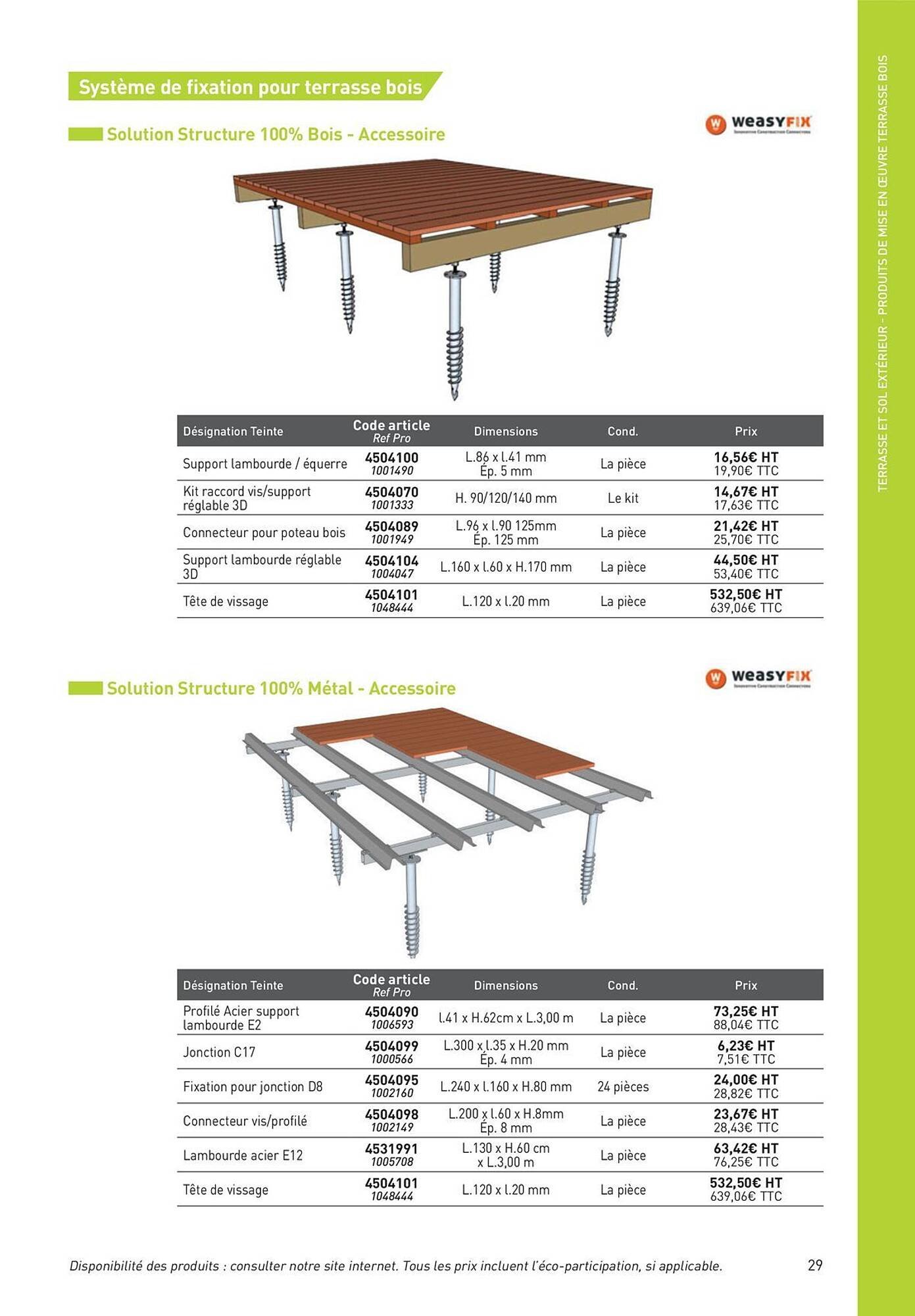 Catalogue Point P (2025-08-19 - 2025-08-31)